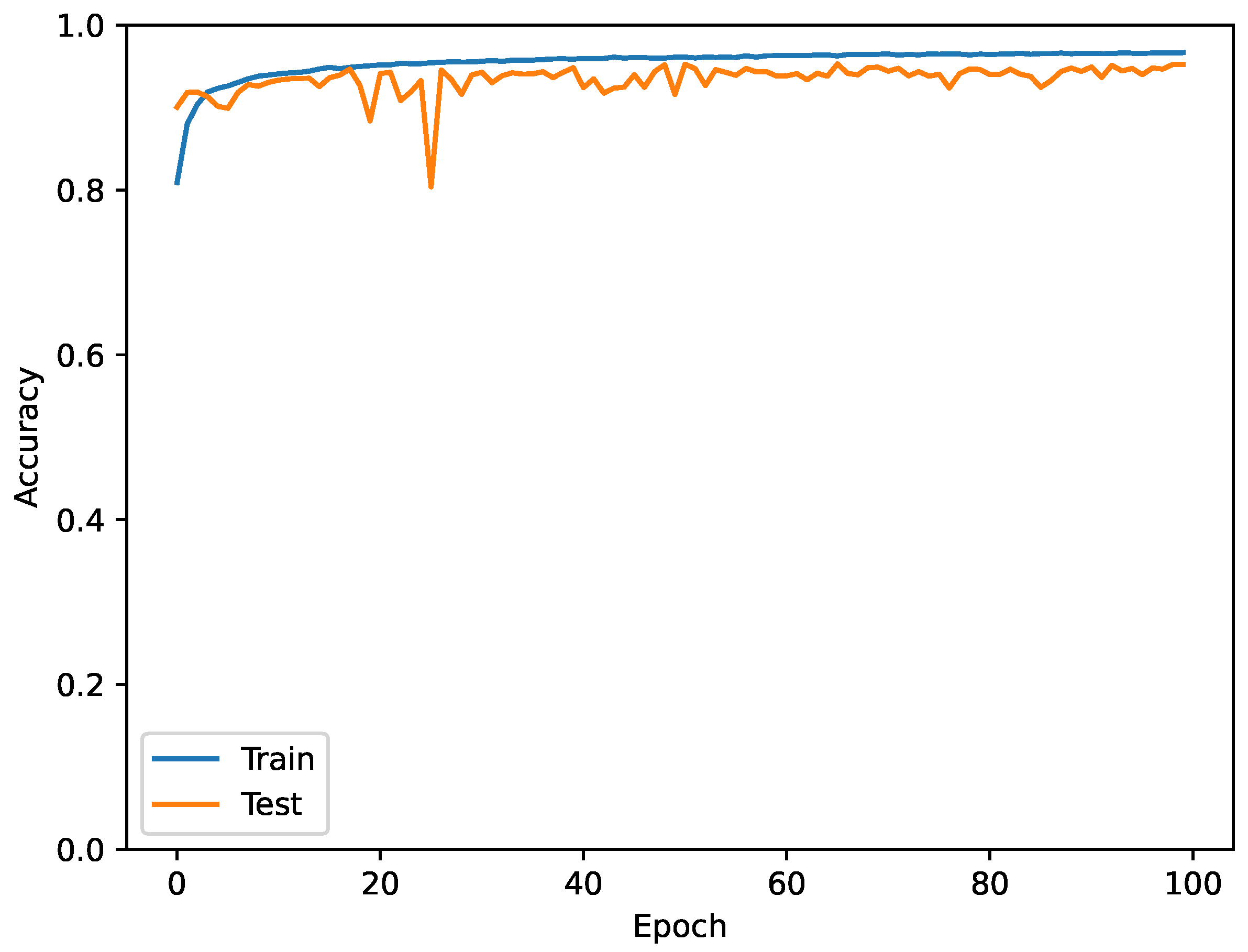 Energies 18 00776 g006