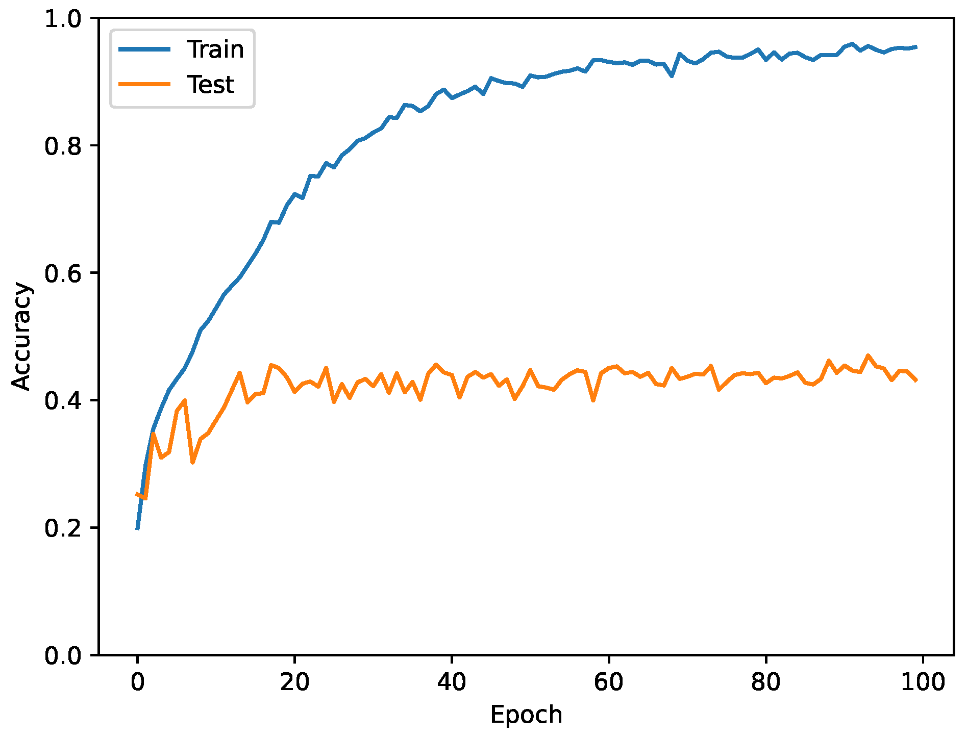 Energies 18 00776 g010