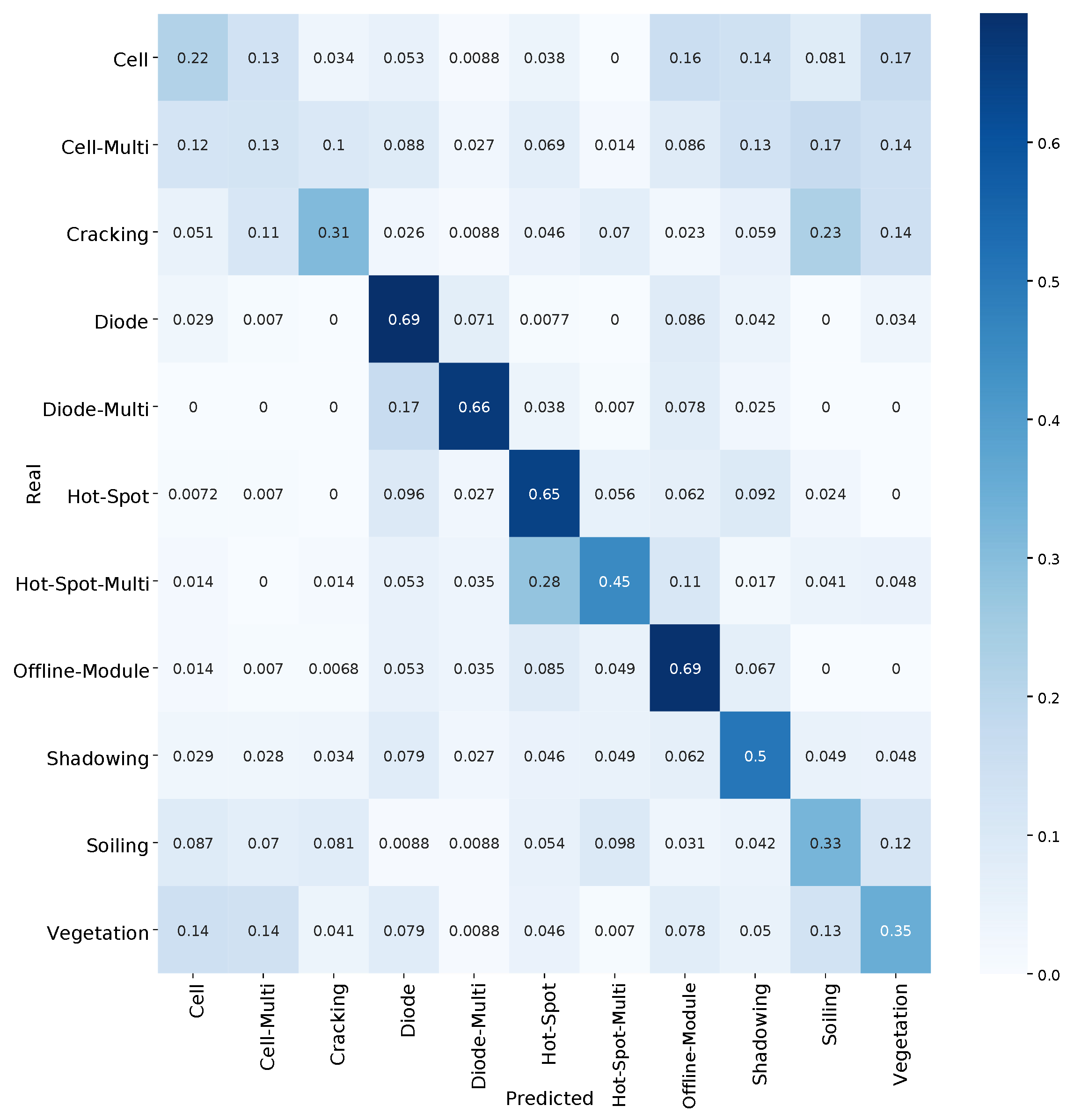 Energies 18 00776 g011