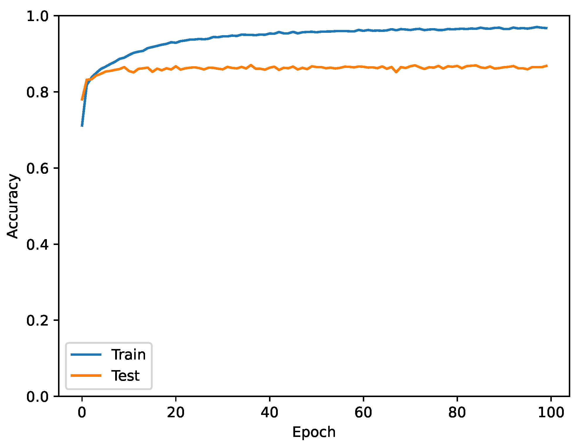 Energies 18 00776 g014