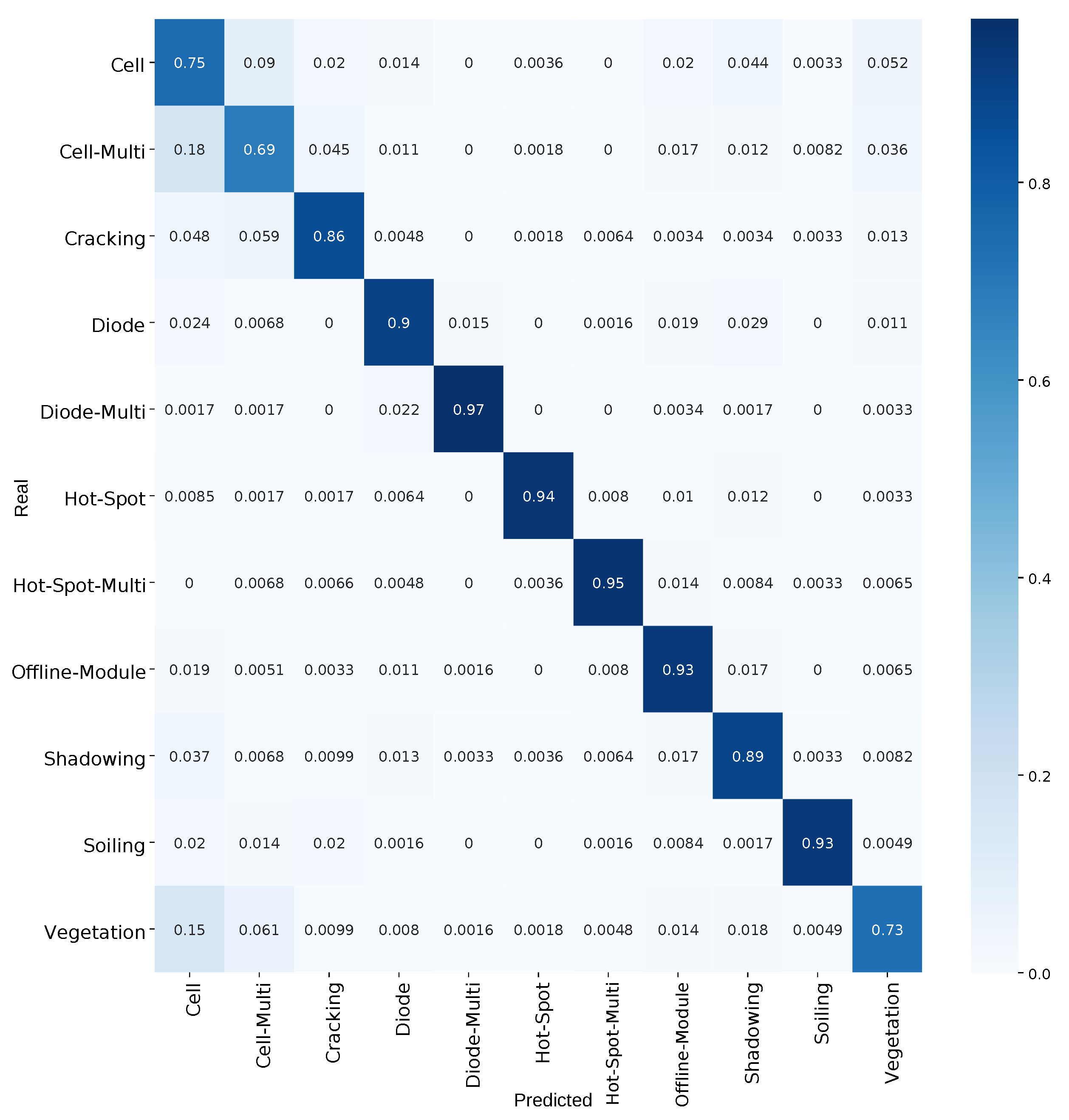 Energies 18 00776 g015