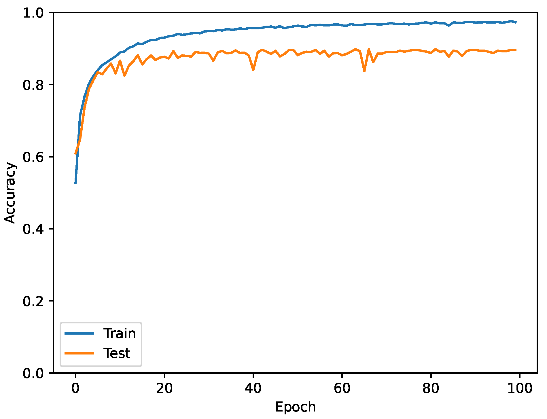 Energies 18 00776 g016