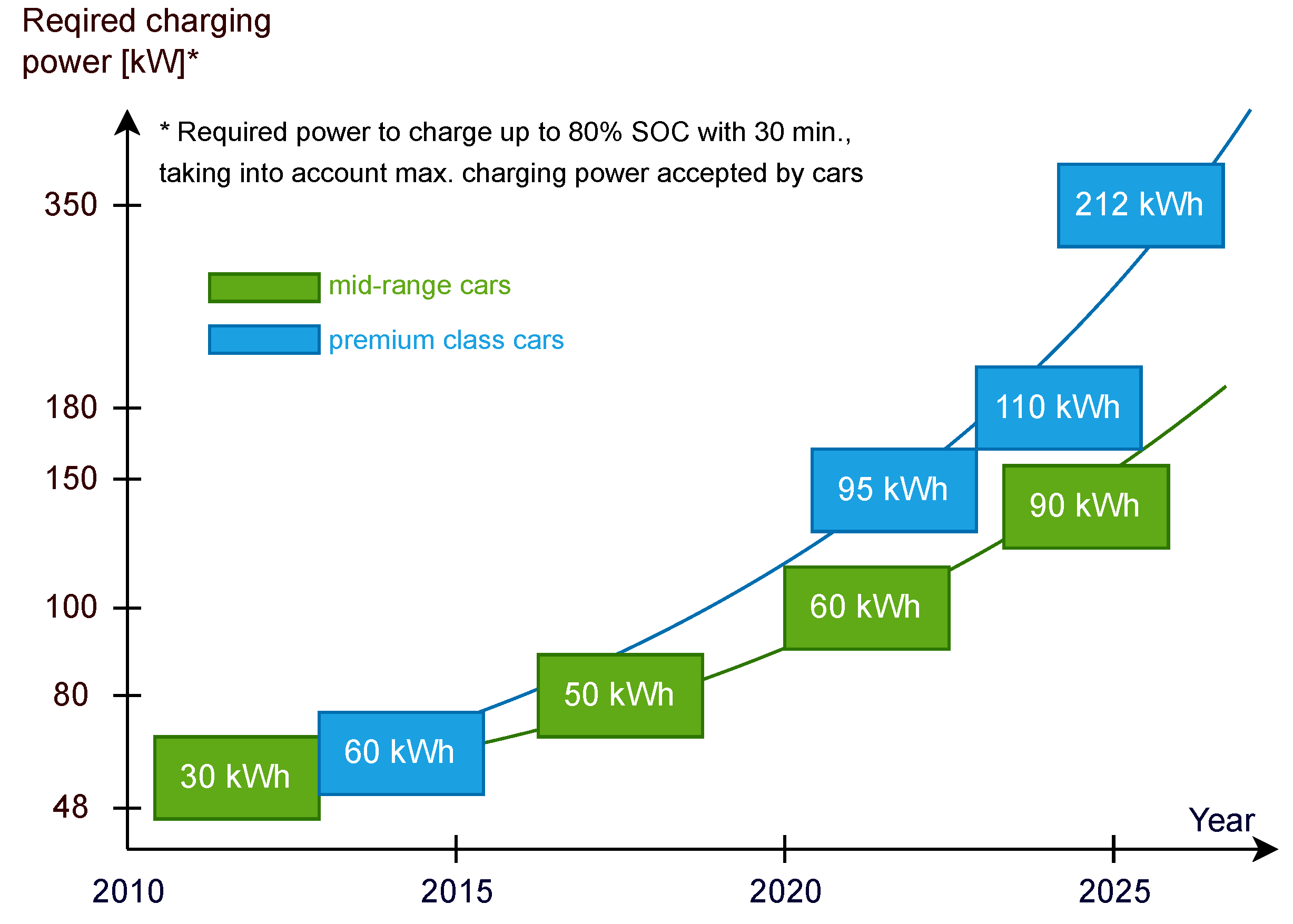 Energies 18 00778 g001
