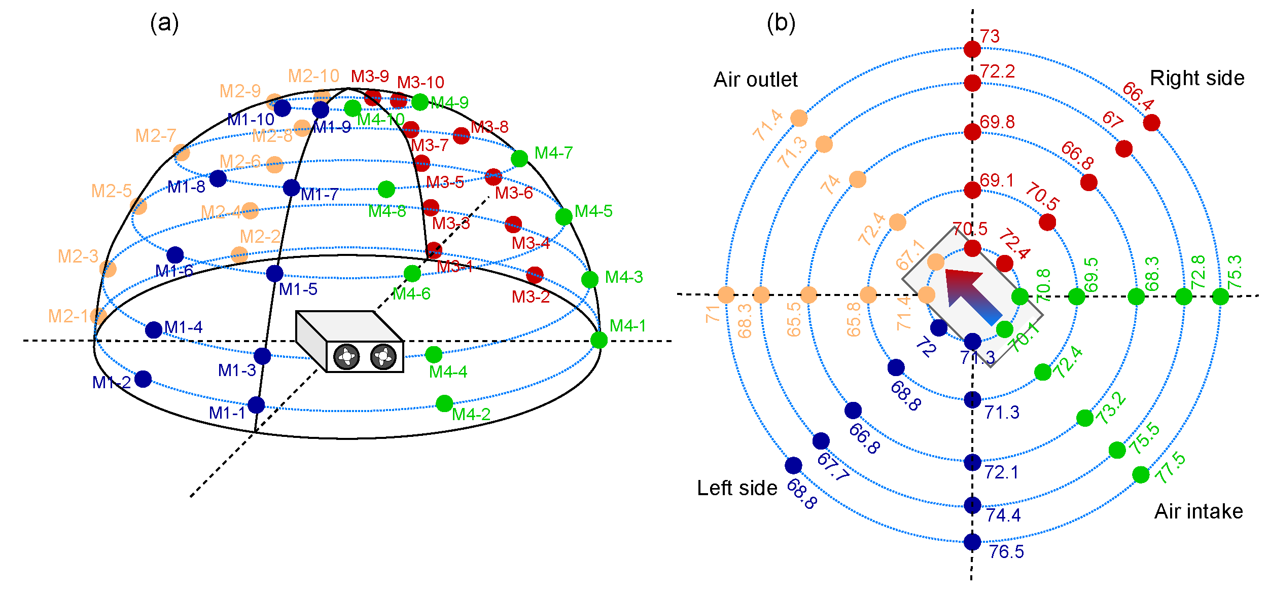 Energies 18 00778 g005