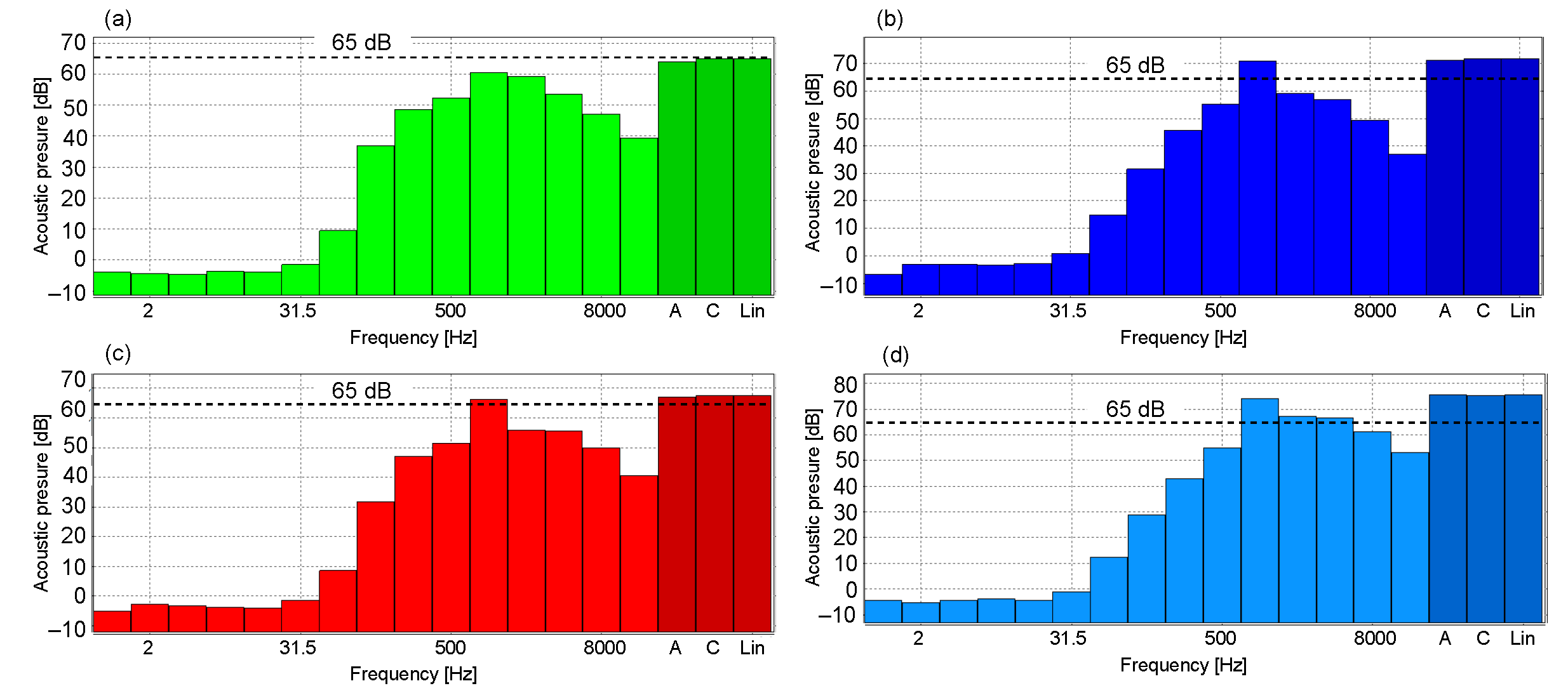Energies 18 00778 g006