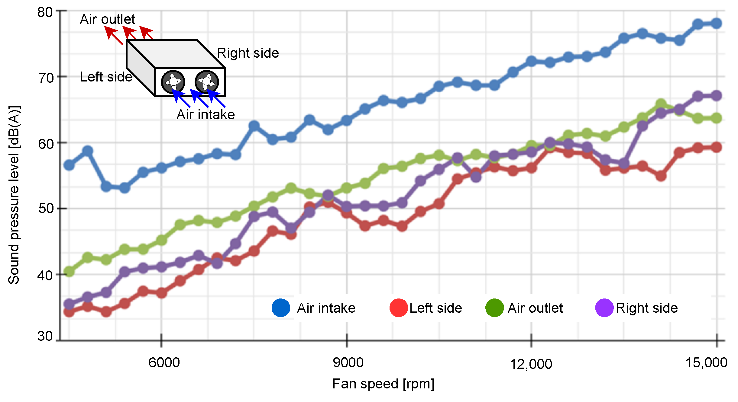 Energies 18 00778 g007