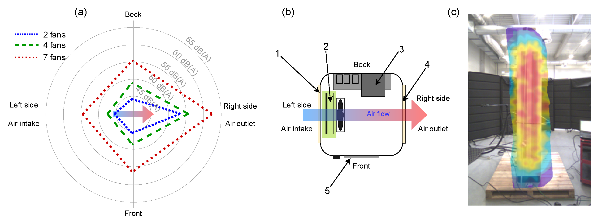 Energies 18 00778 g008