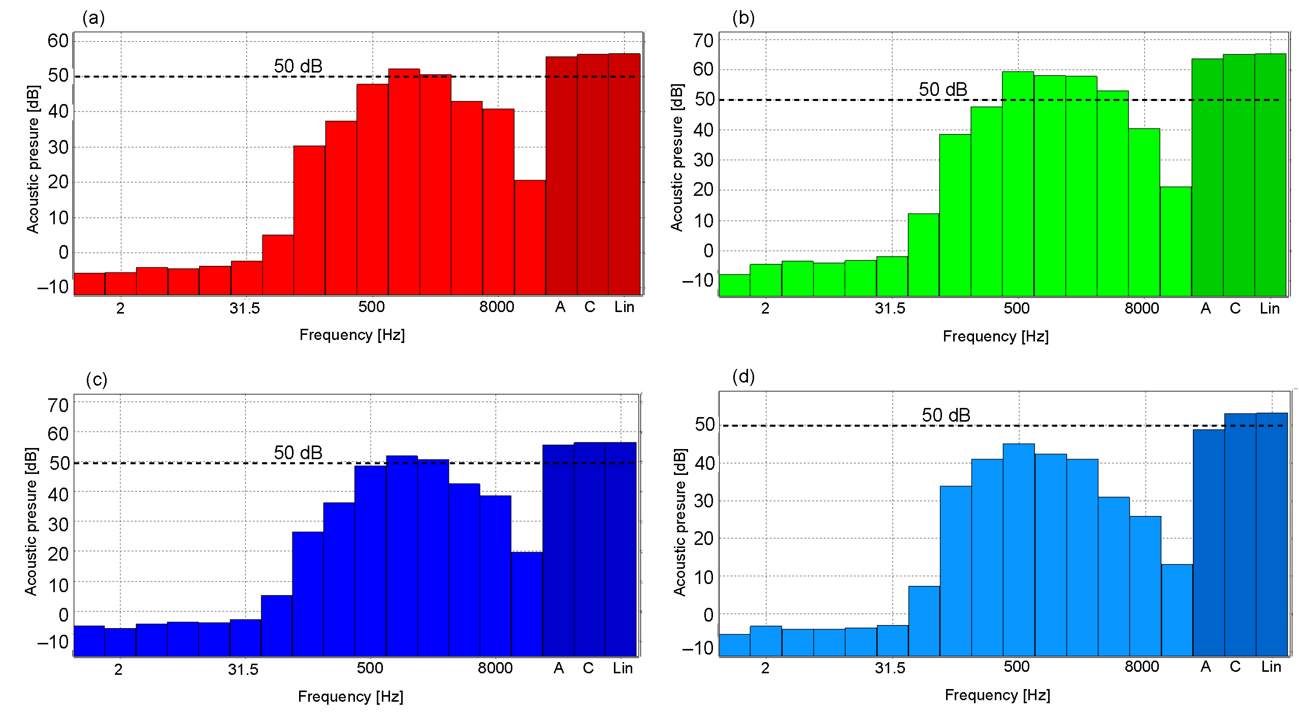 Energies 18 00778 g010