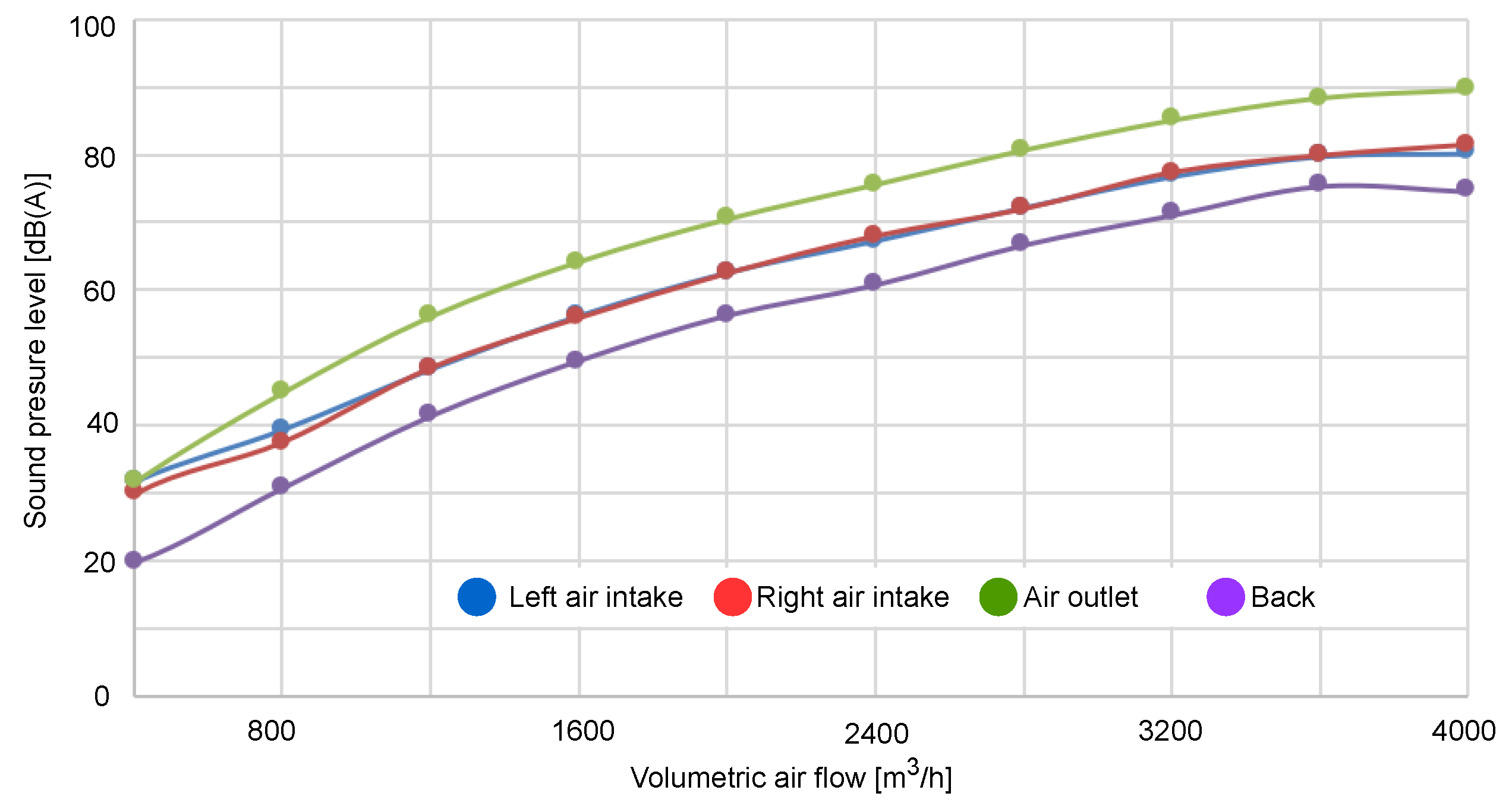 Energies 18 00778 g011