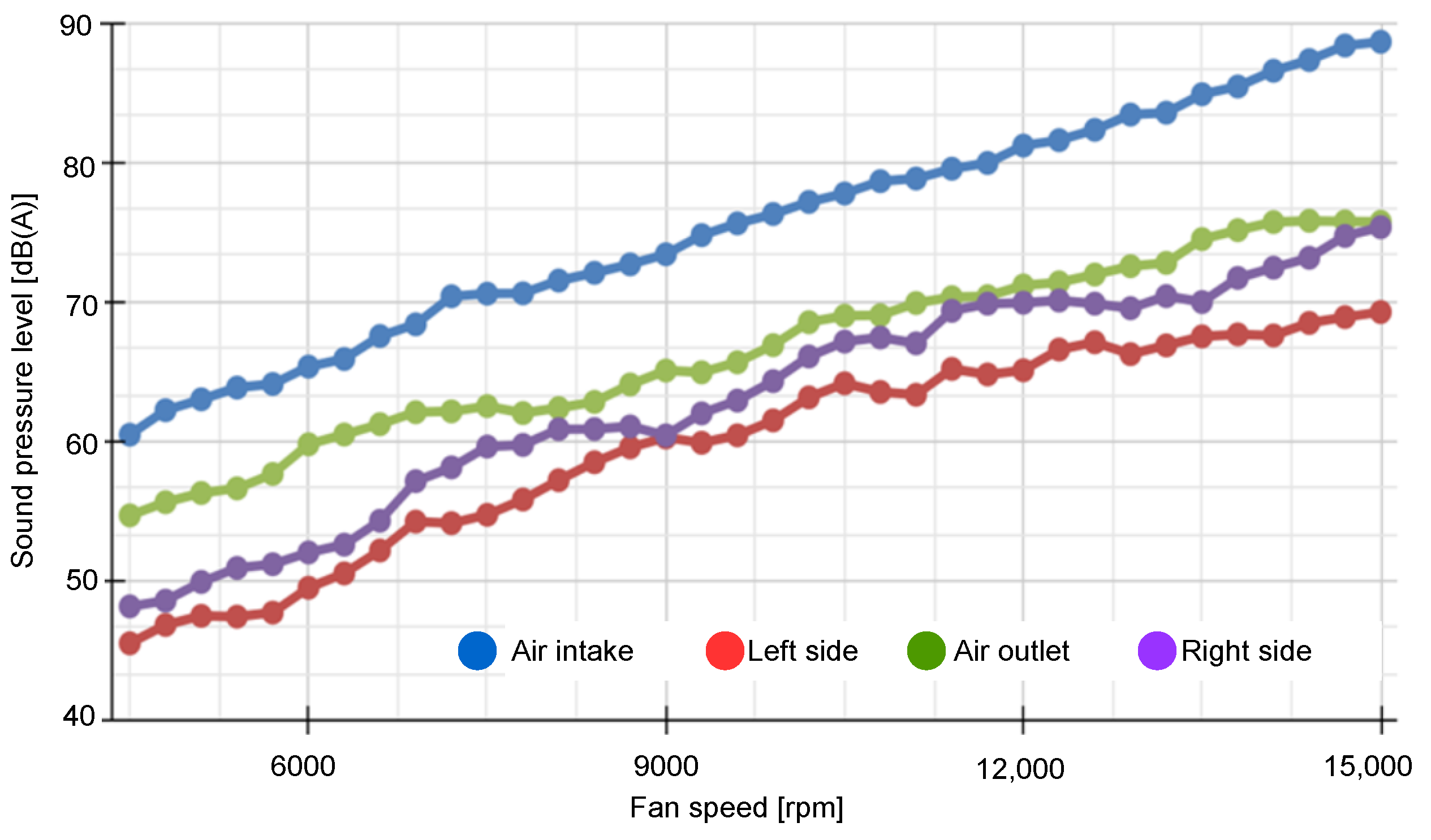 Energies 18 00778 g012