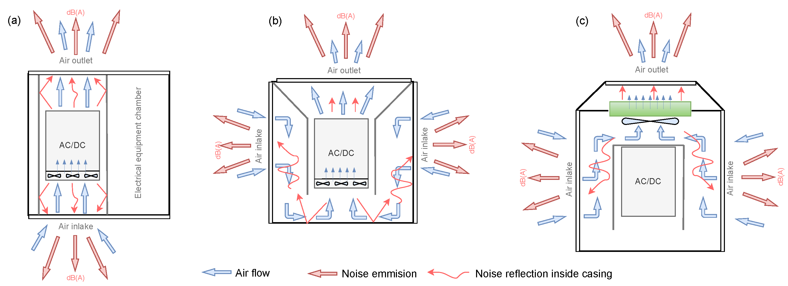 Energies 18 00778 g013