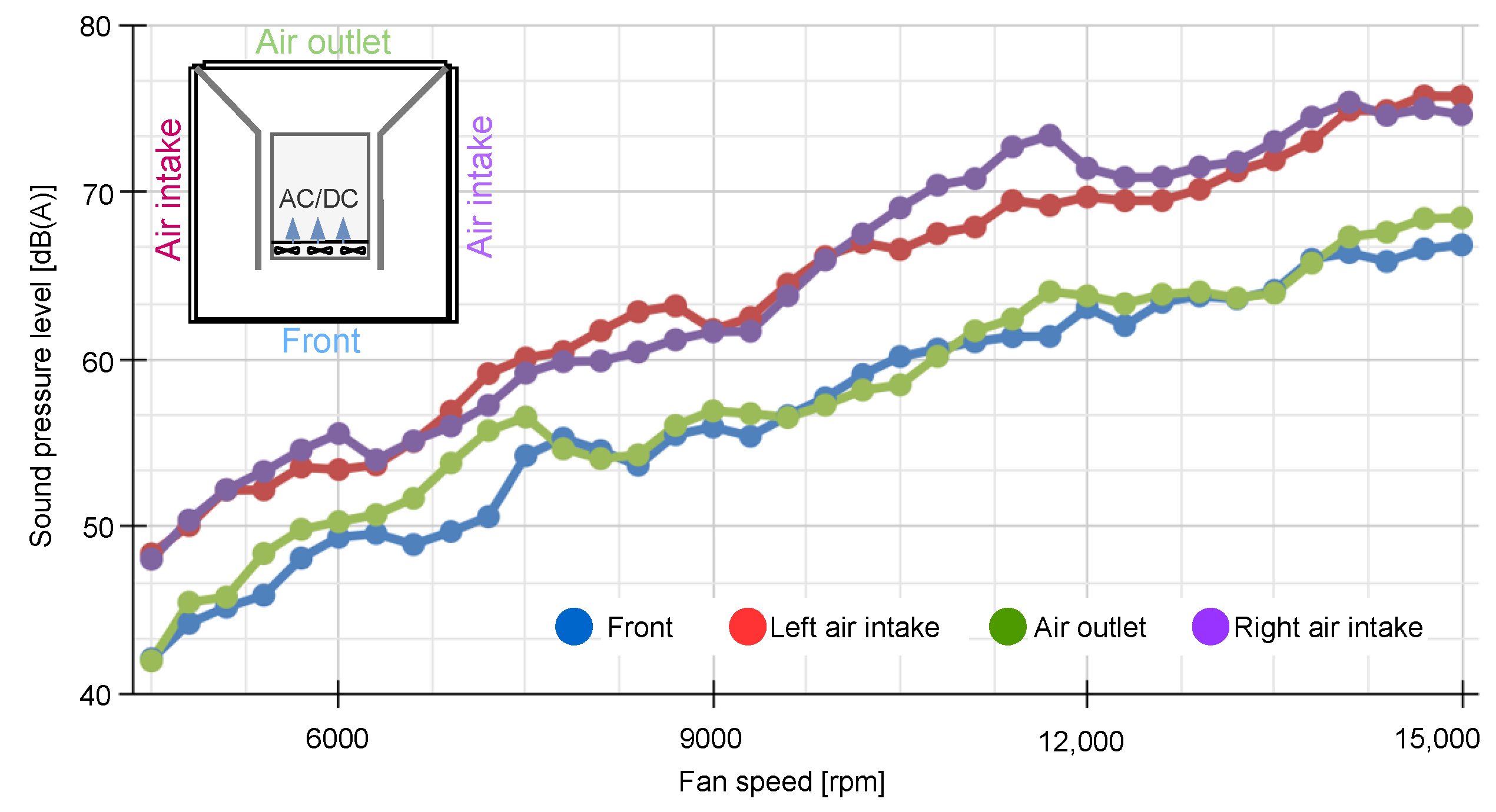 Energies 18 00778 g014