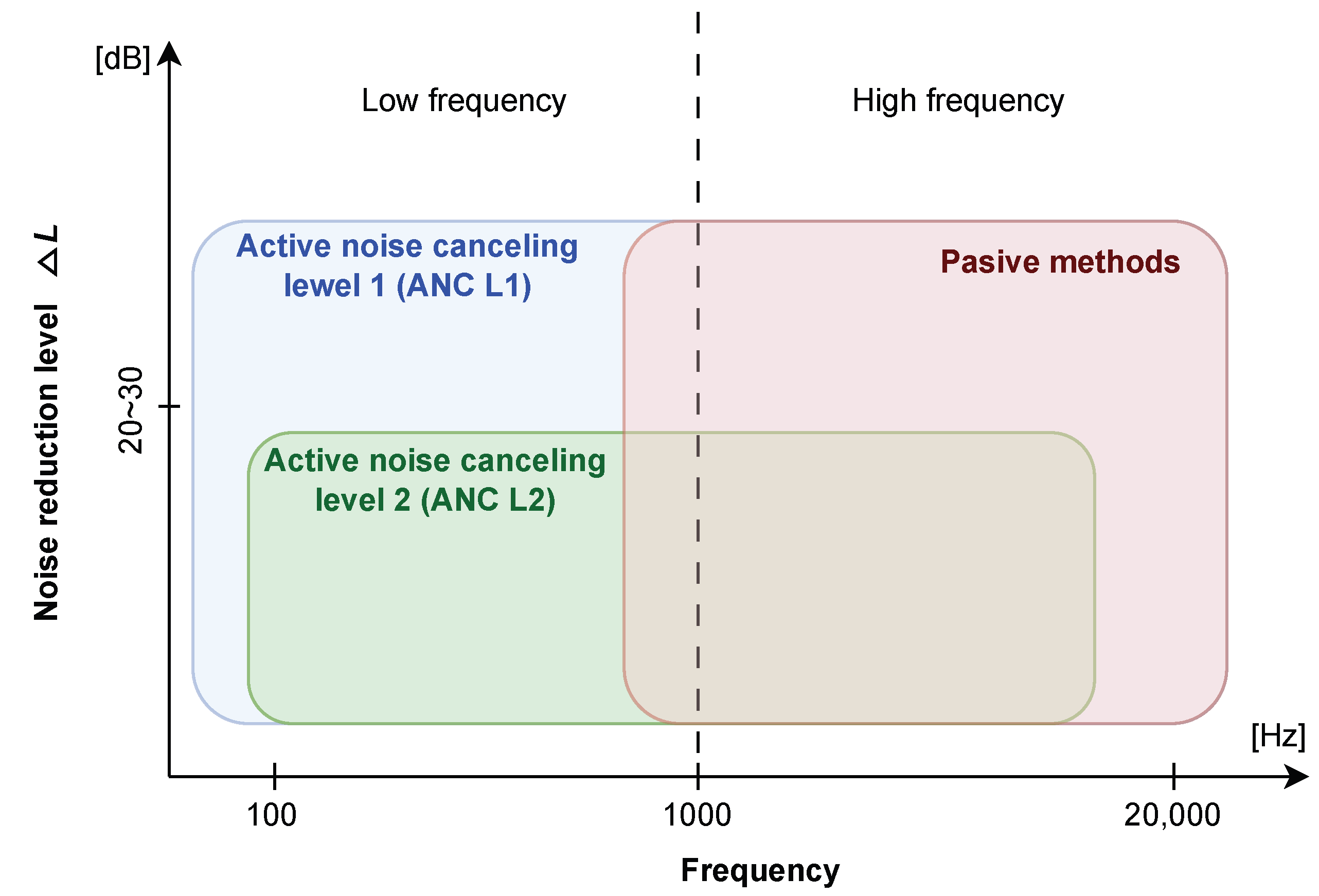 Energies 18 00778 g023