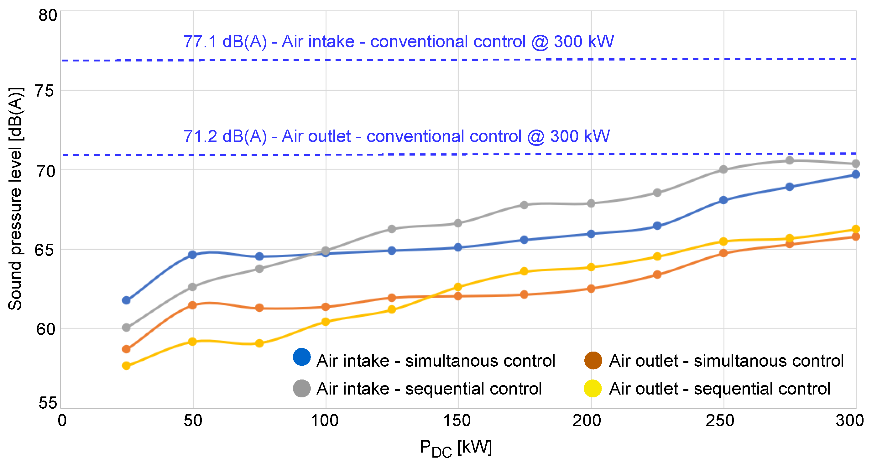 Energies 18 00778 g026