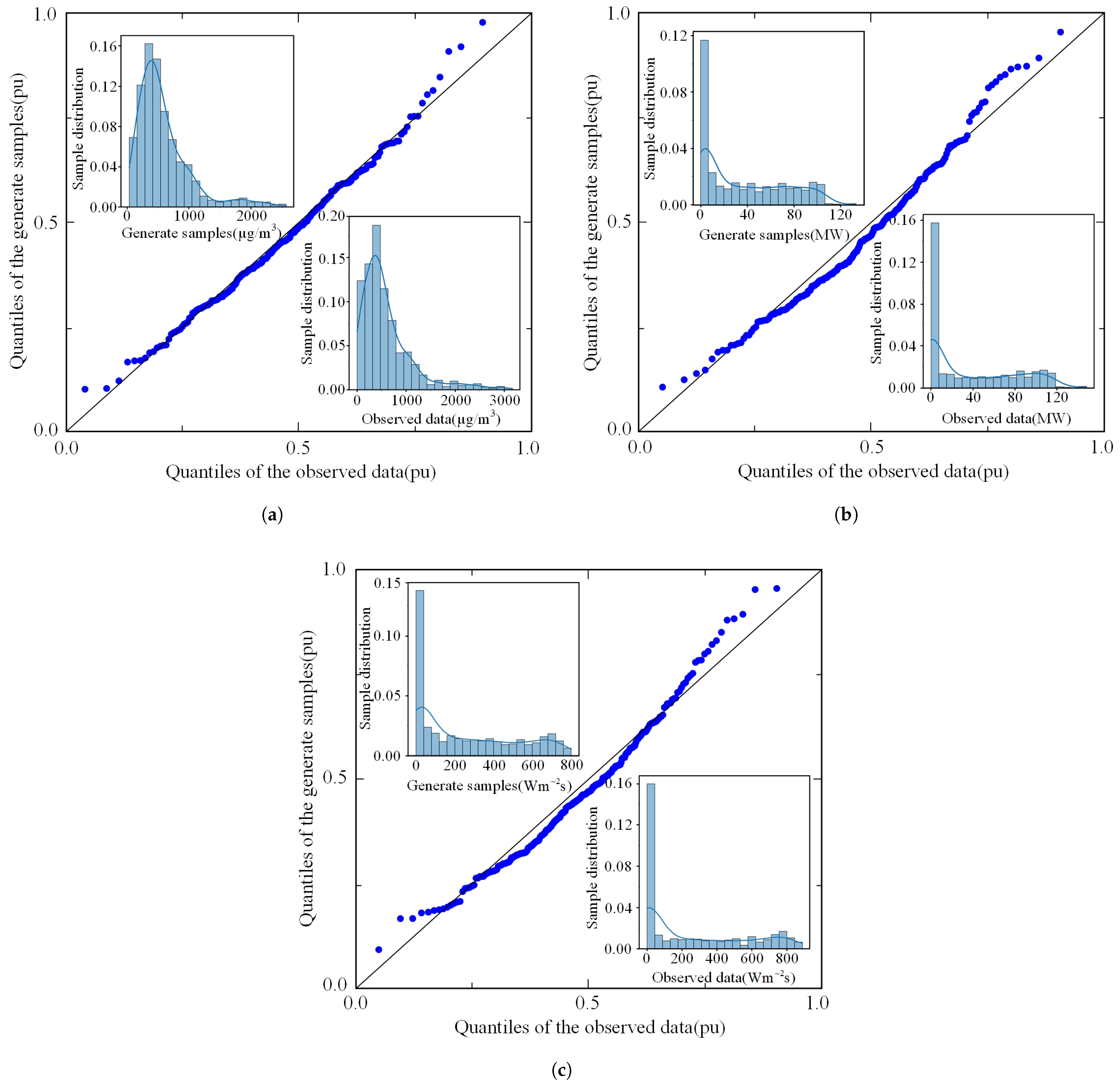 Energies 18 00784 g005