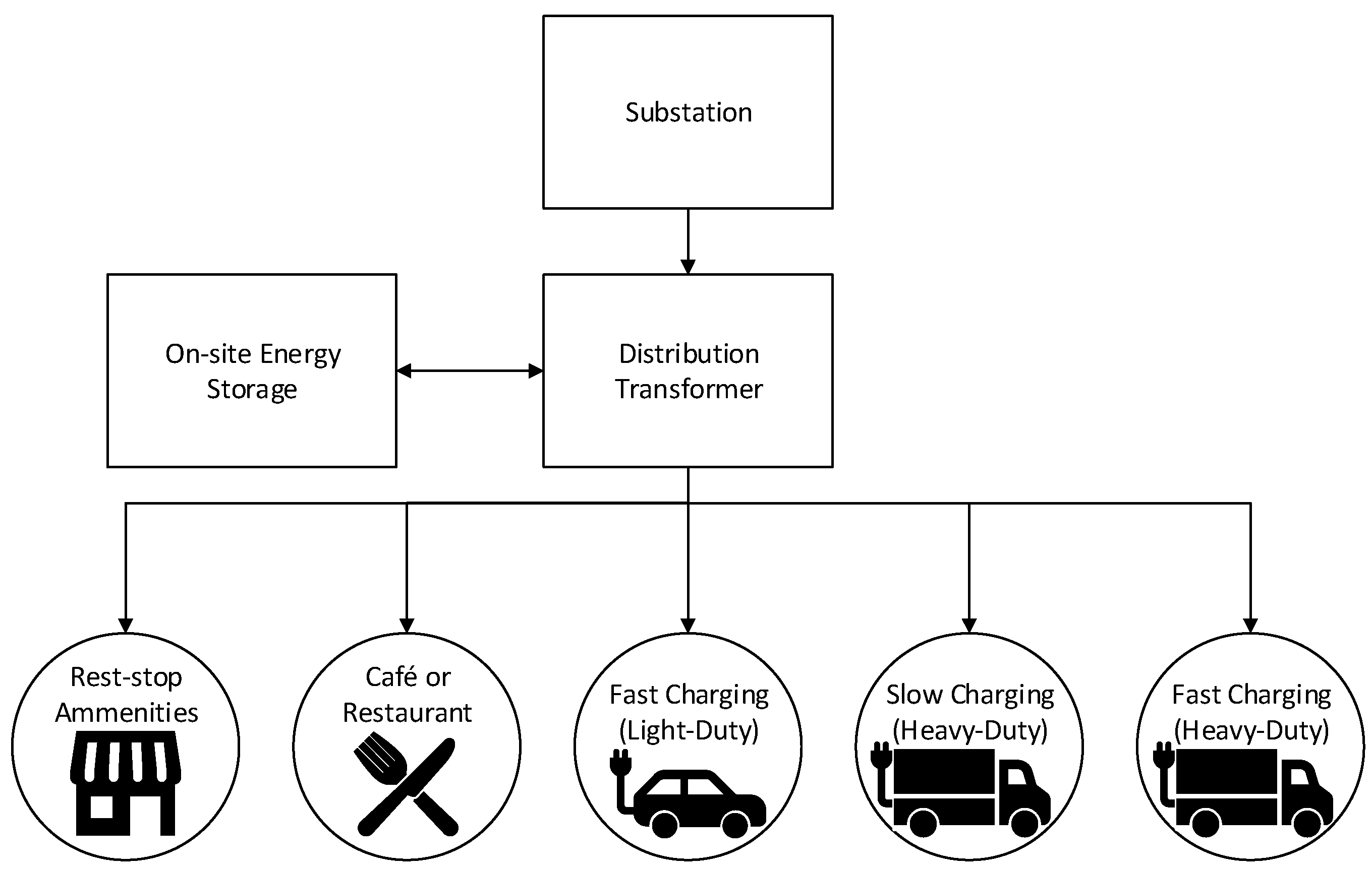 Energies 18 00785 g001