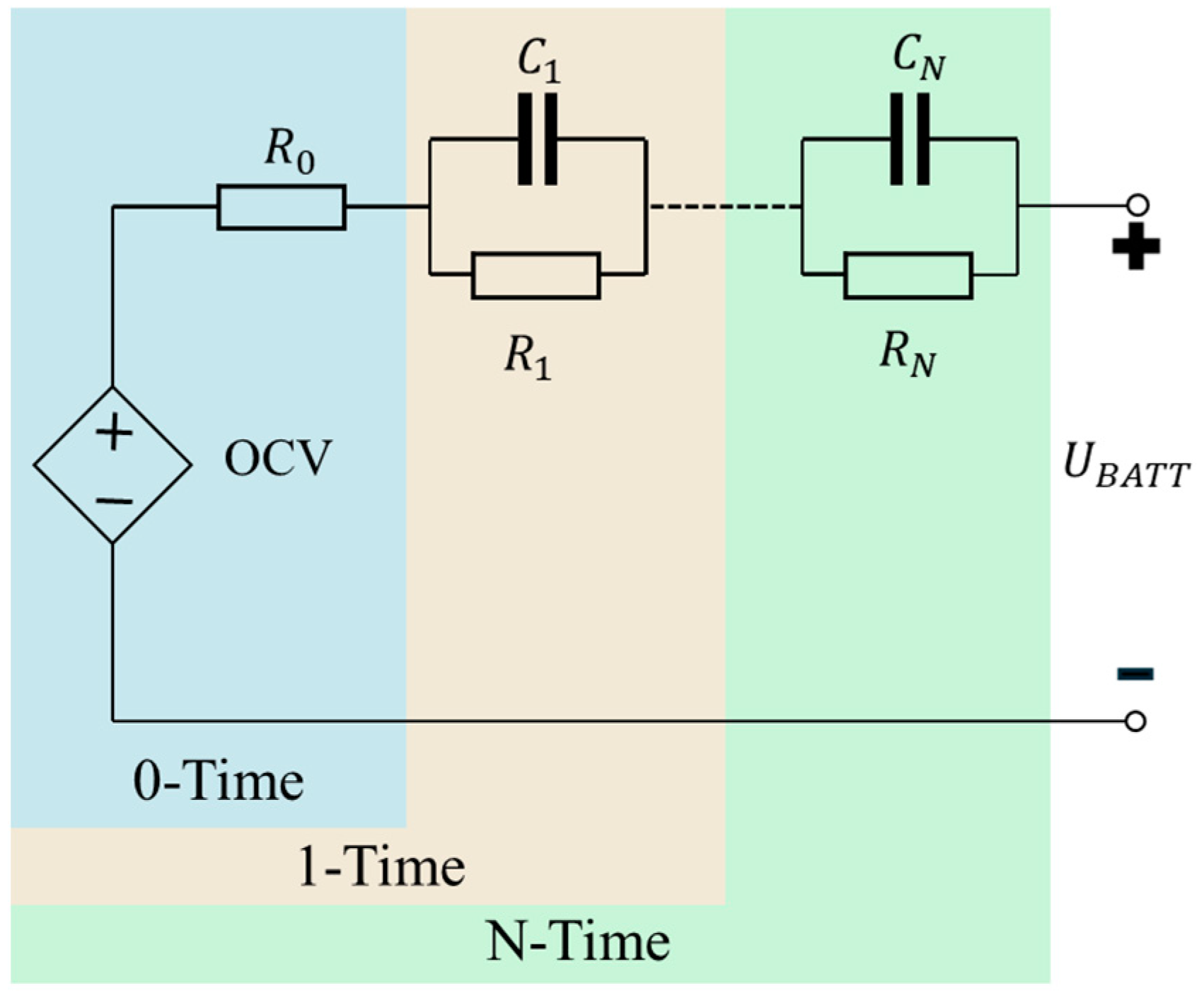 Energies 18 00786 g003