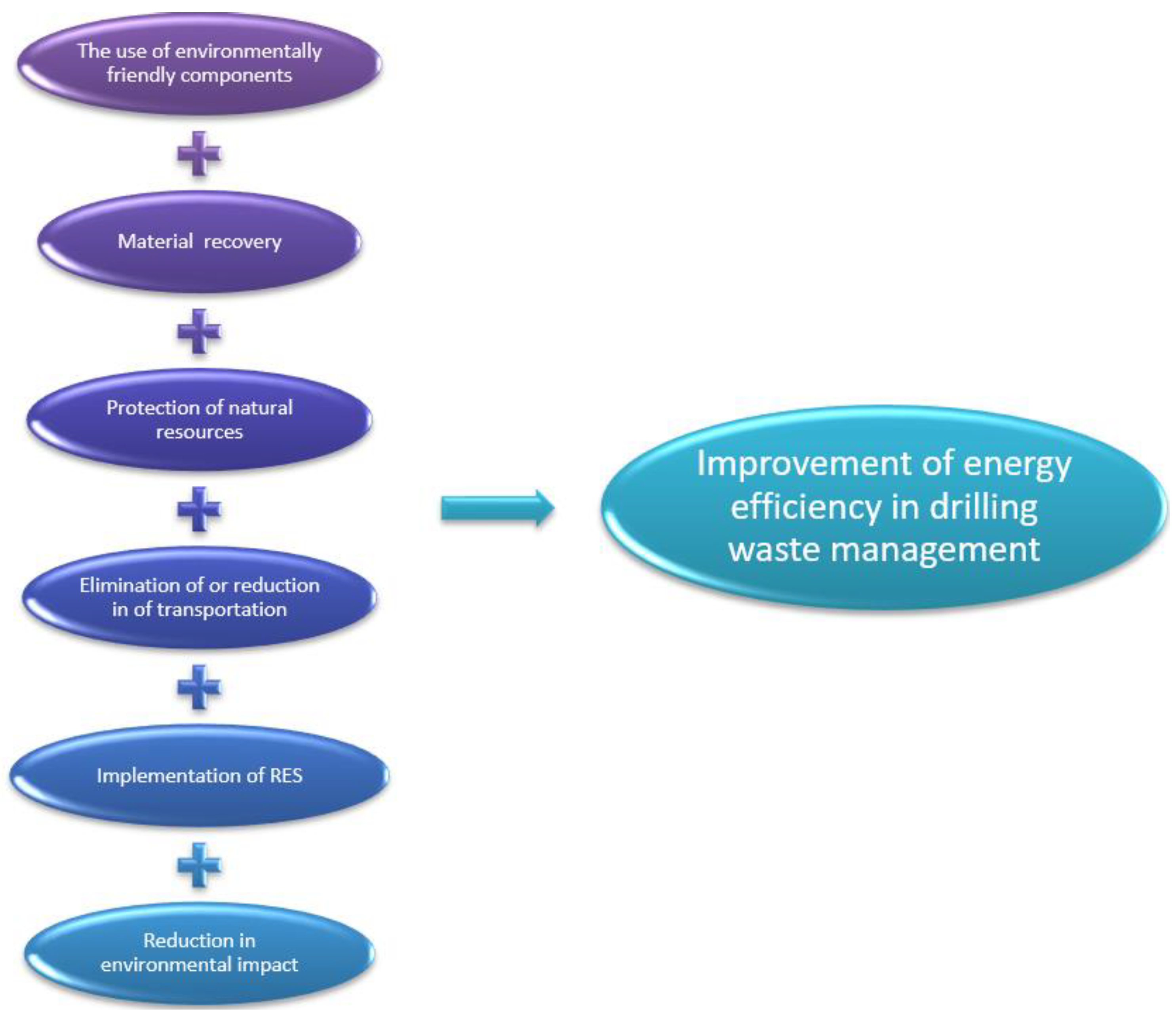 Energies 18 00788 g006 Energies 18 00788 g006
