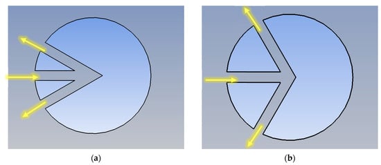 Energies 18 00793 g001a Energies 18 00793 g001a