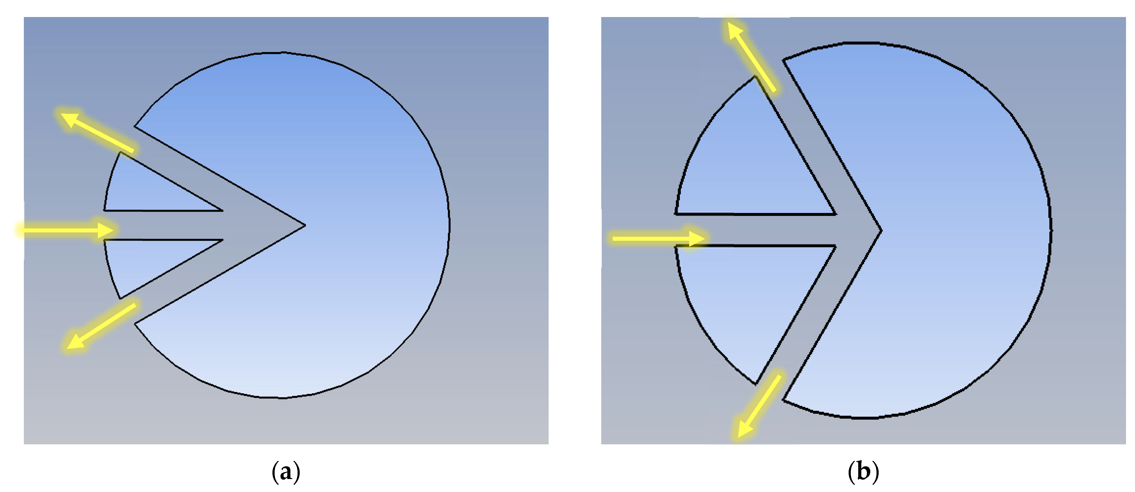 Energies 18 00793 g001a Energies 18 00793 g001a