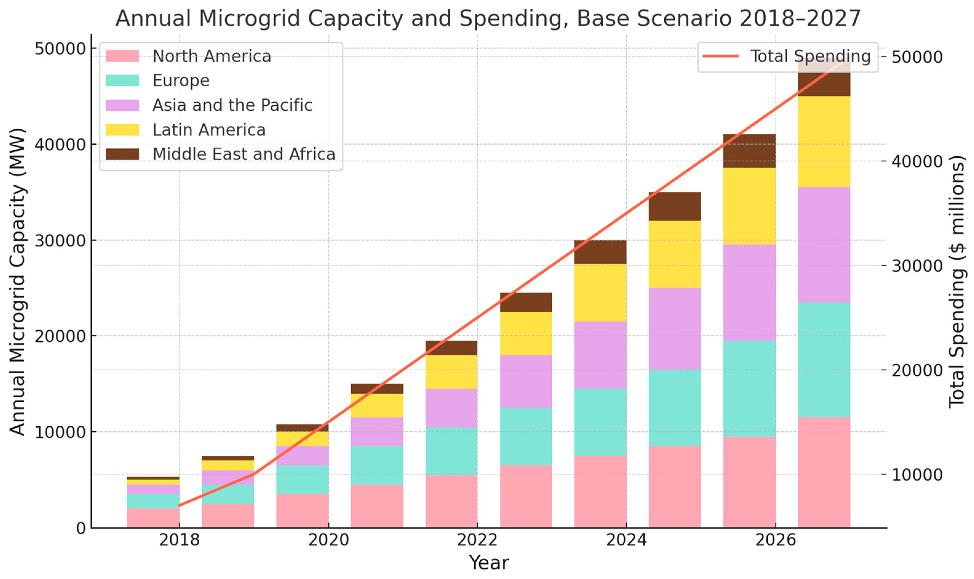Energies 18 00794 g001