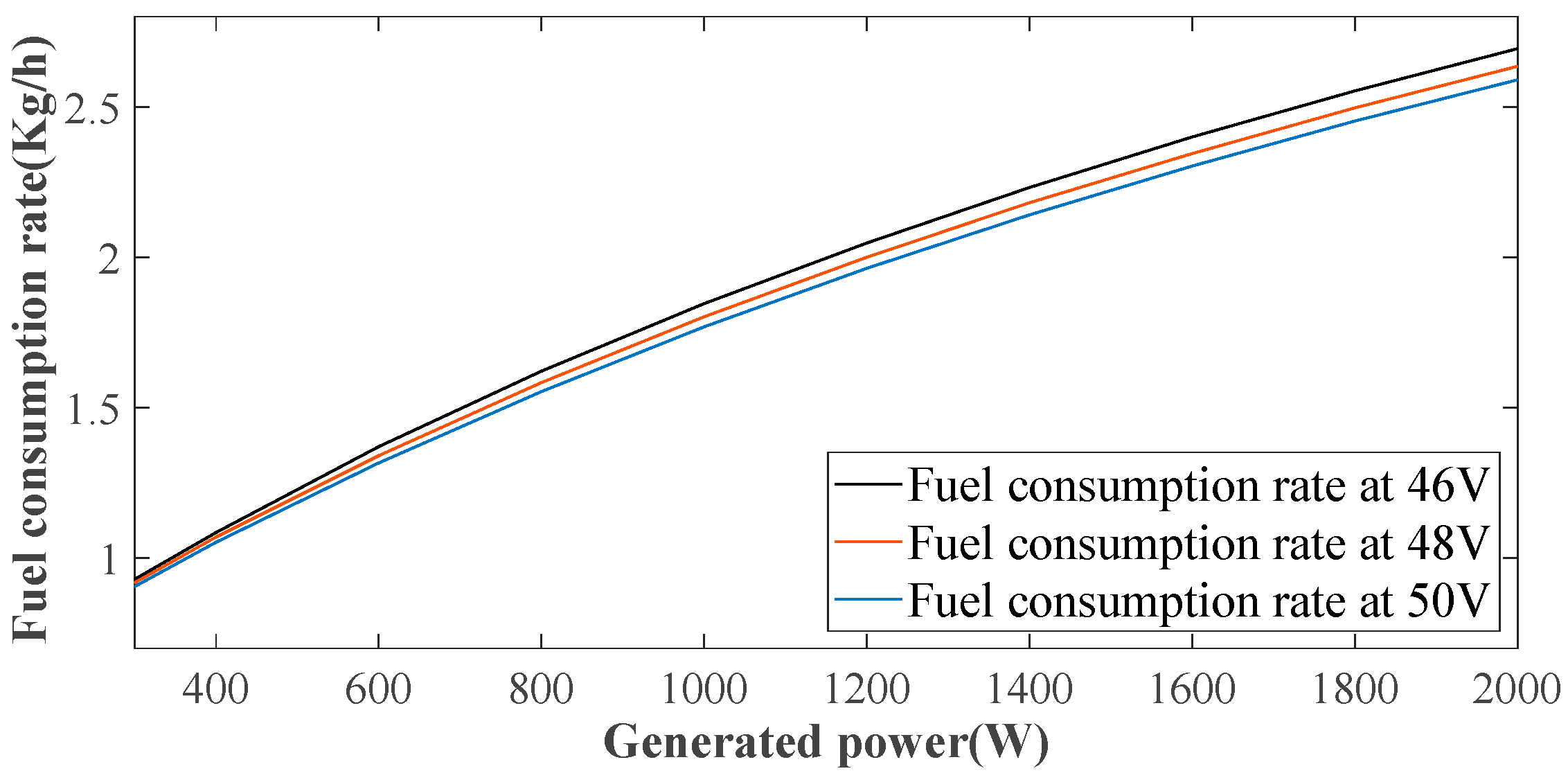 Energies 18 00799 g003