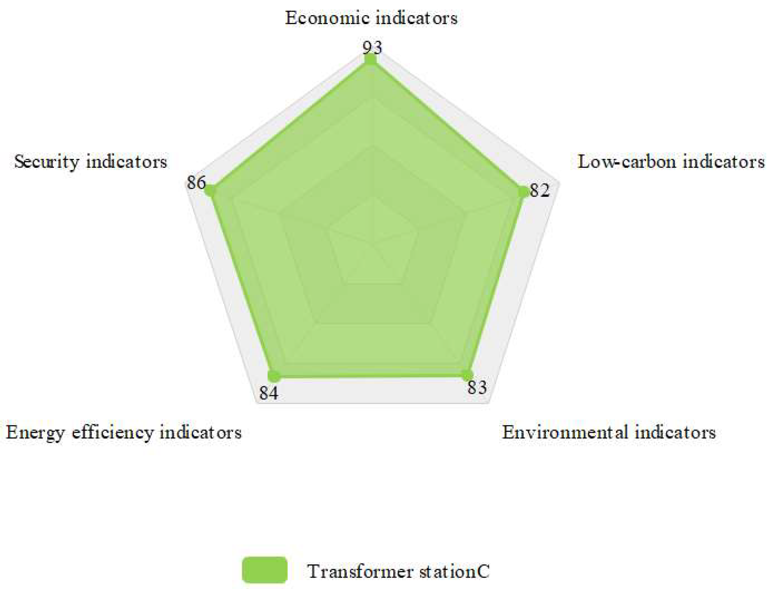 Energies 18 00800 g008