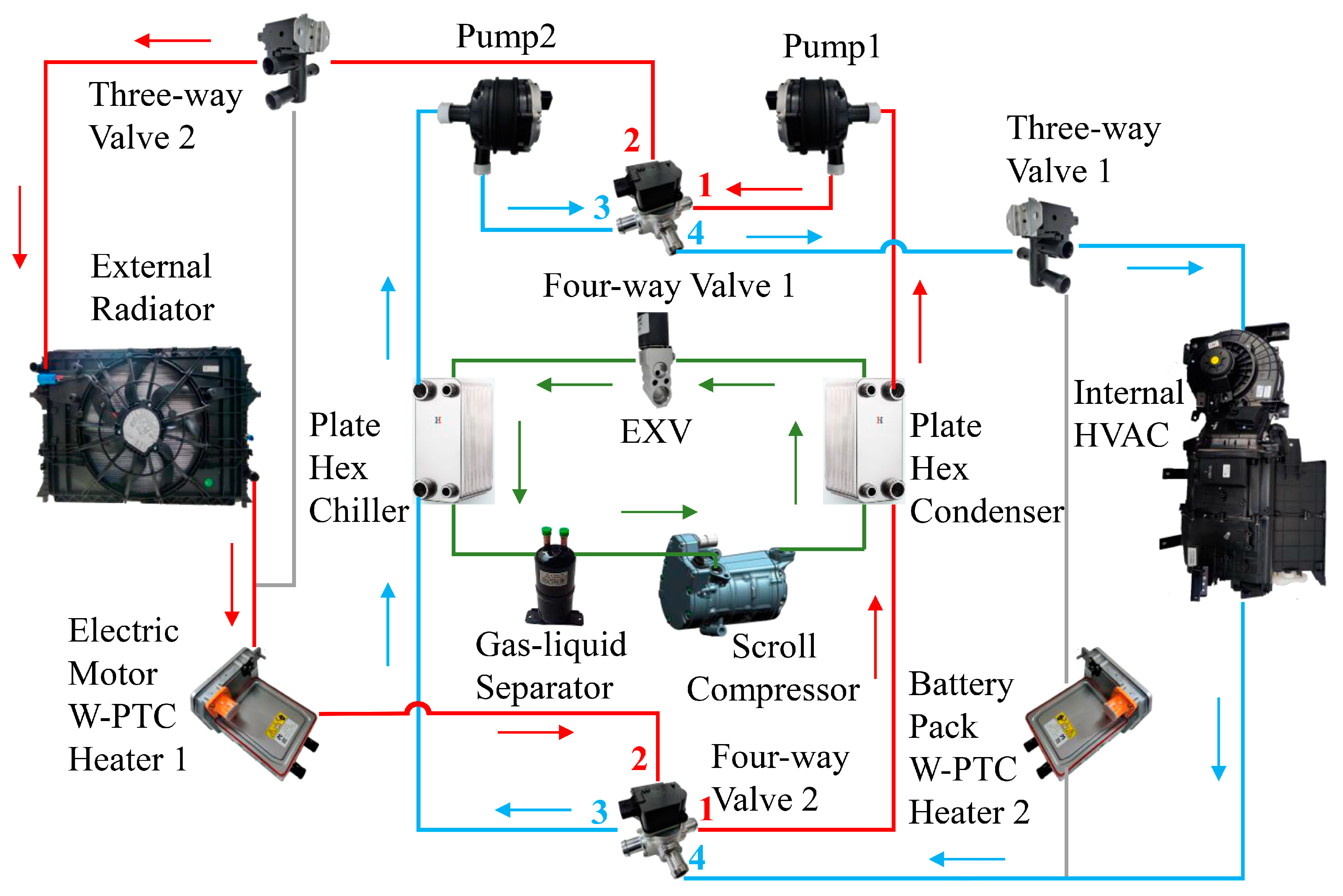 Energies 18 00802 g002
