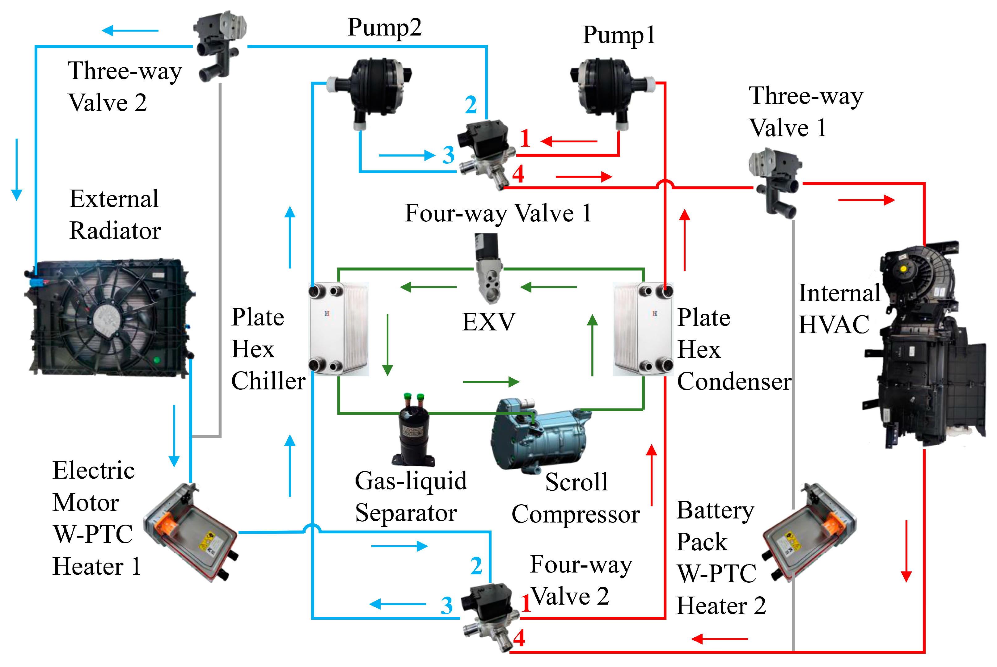 Energies 18 00802 g003
