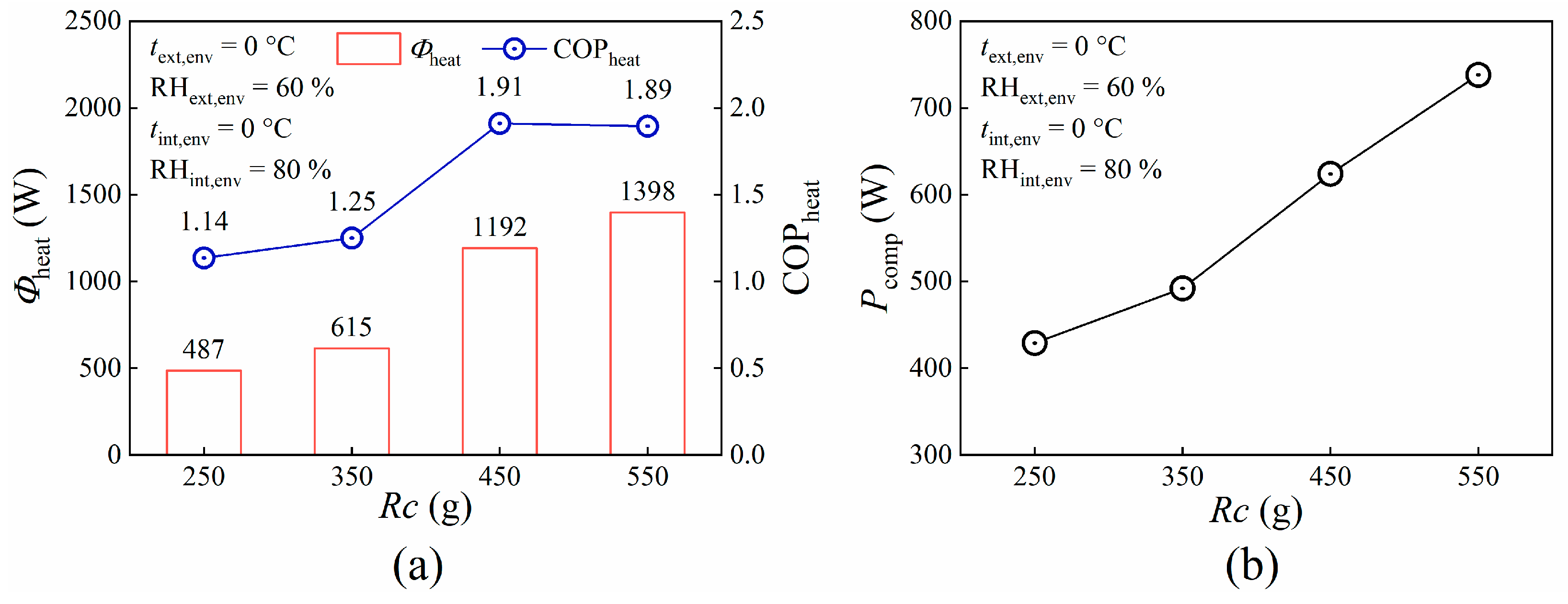 Energies 18 00802 g006