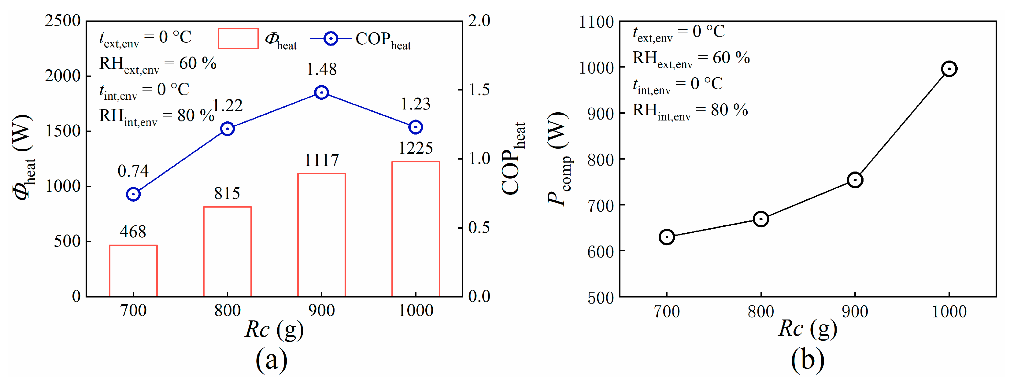 Energies 18 00802 g007