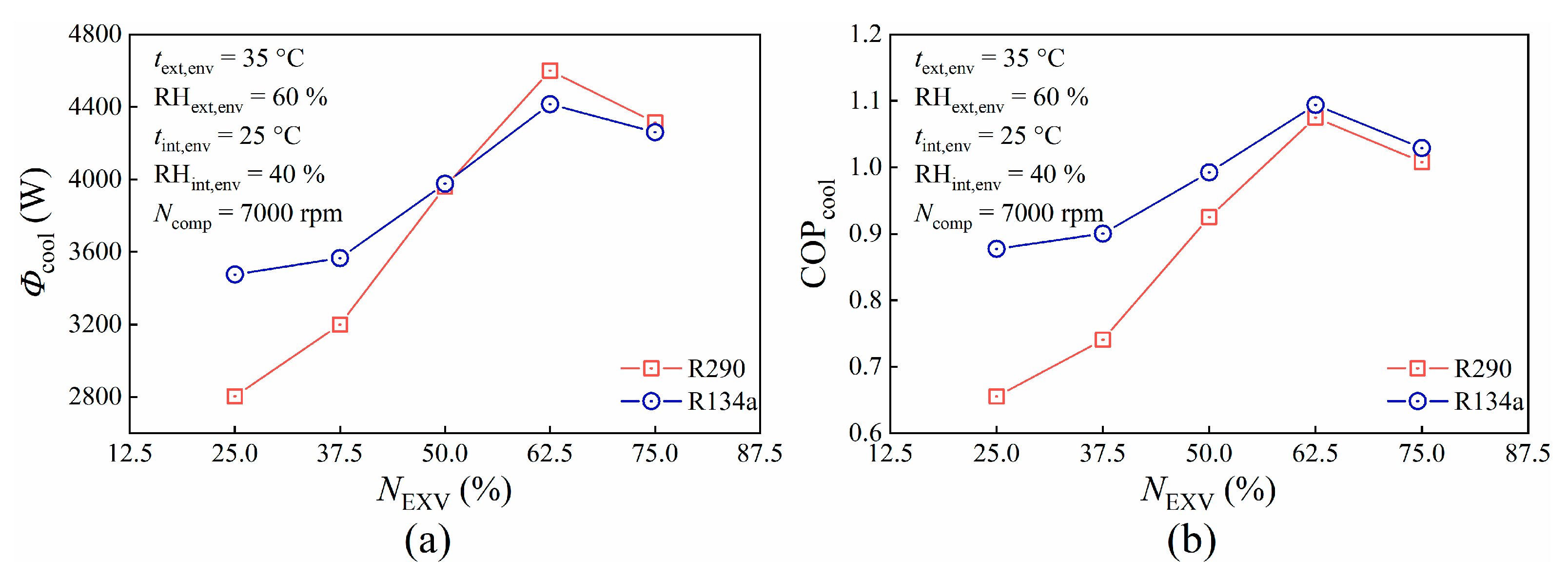 Energies 18 00802 g011