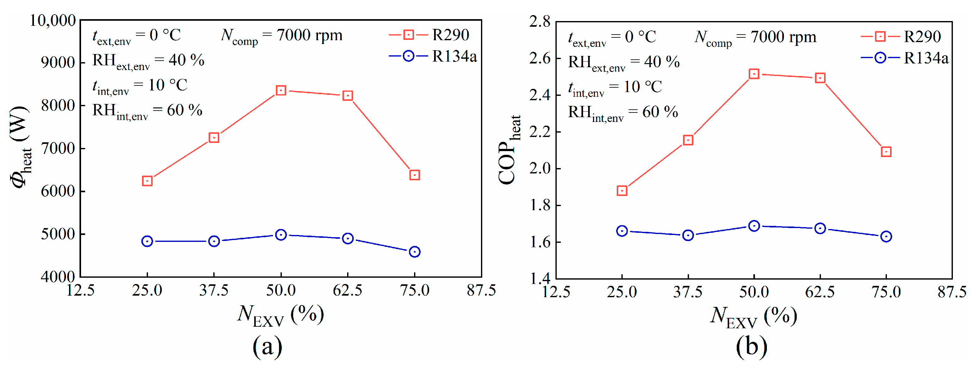 Energies 18 00802 g012