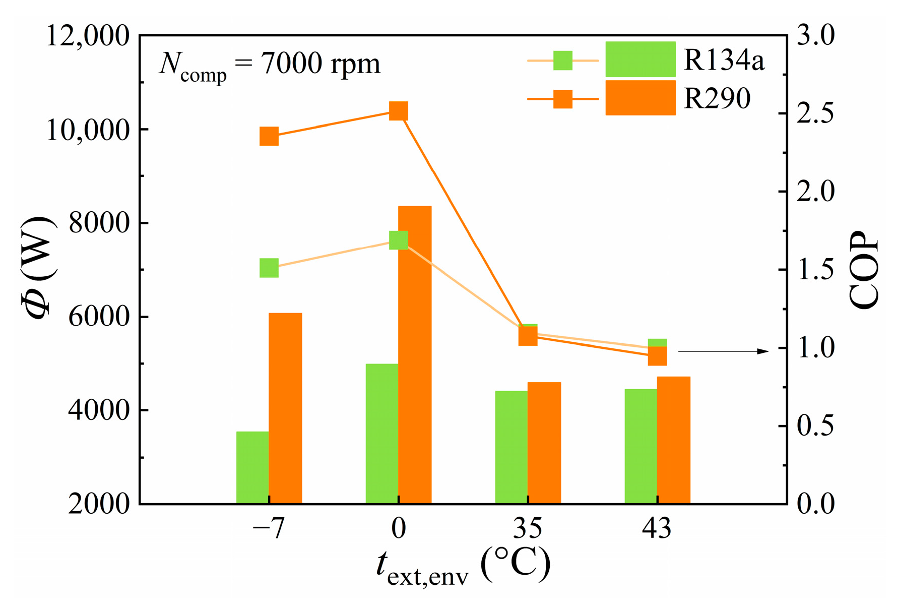 Energies 18 00802 g014