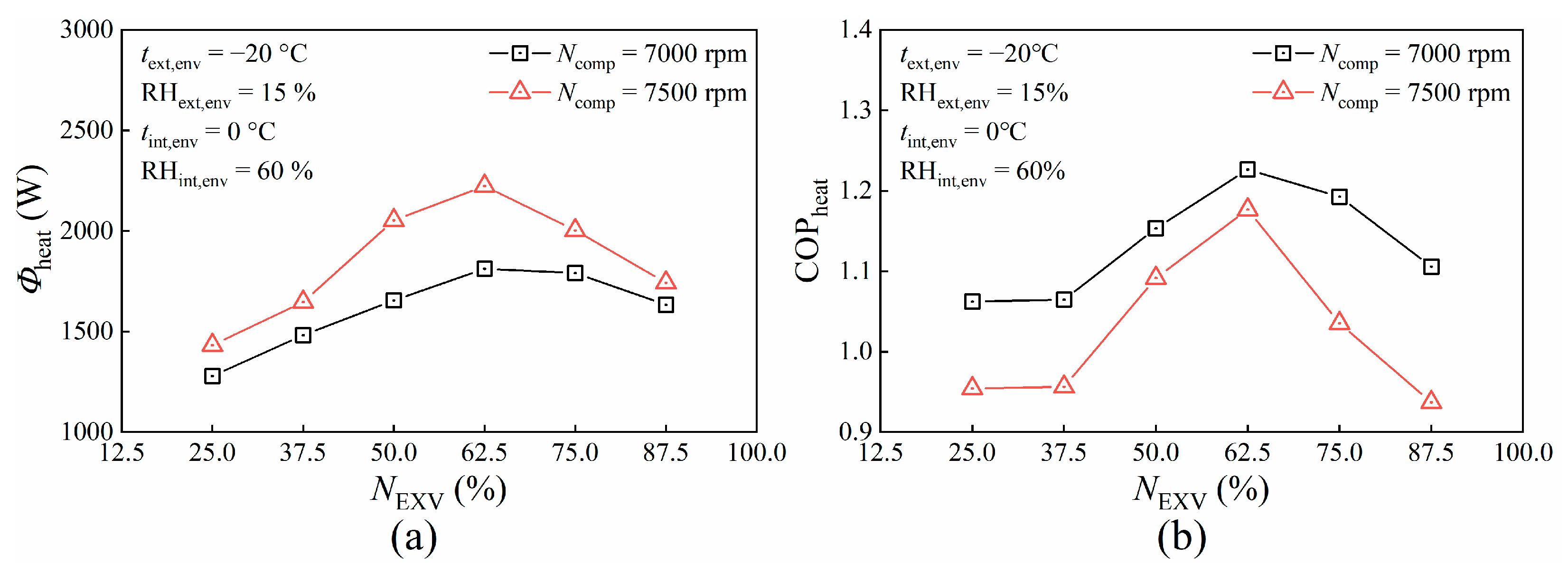 Energies 18 00802 g015