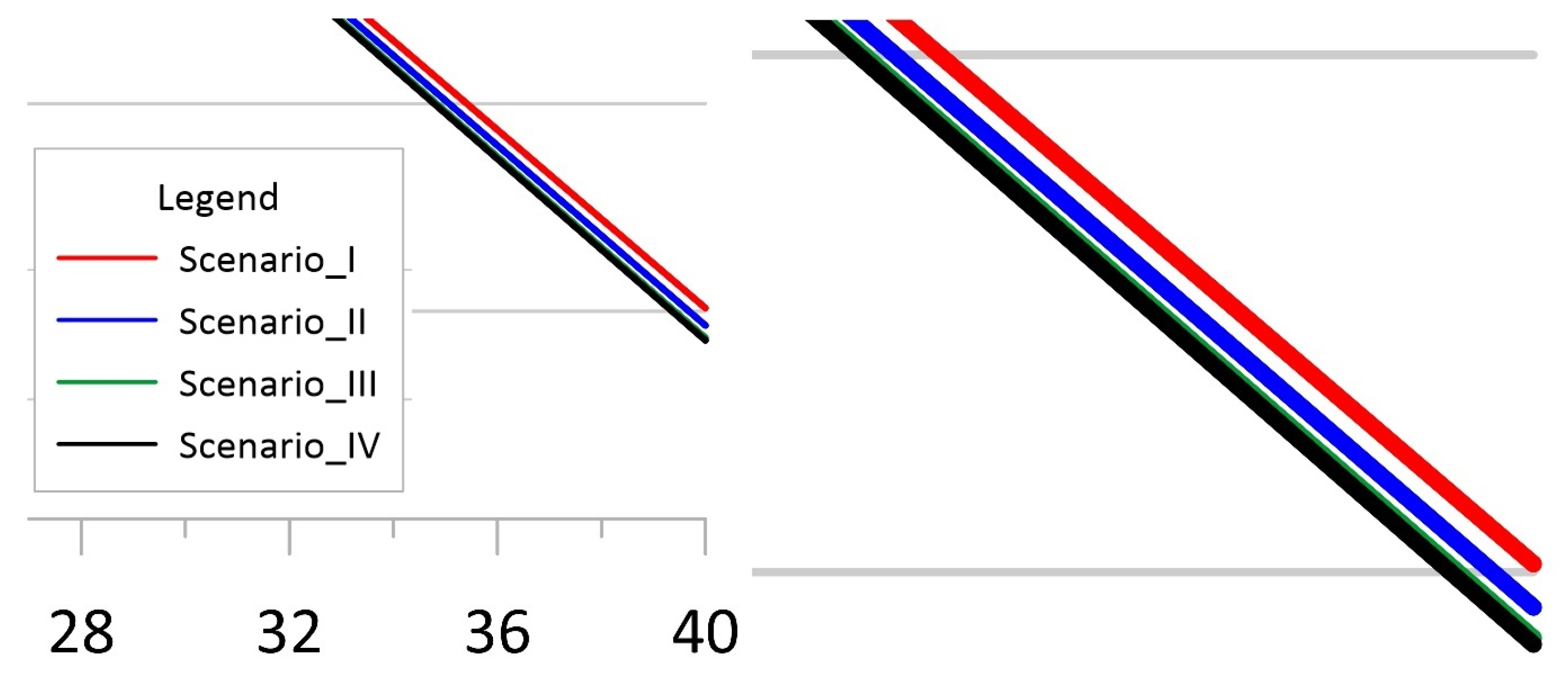 Energies 18 00803 g005 Energies 18 00803 g005