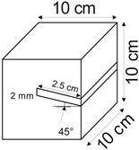 Energies 18 00805 i006