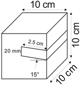 Energies 18 00805 i009