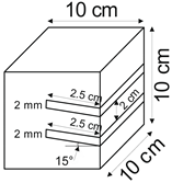 Energies 18 00805 i010