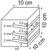 Energies 18 00805 i011