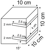 Energies 18 00805 i014