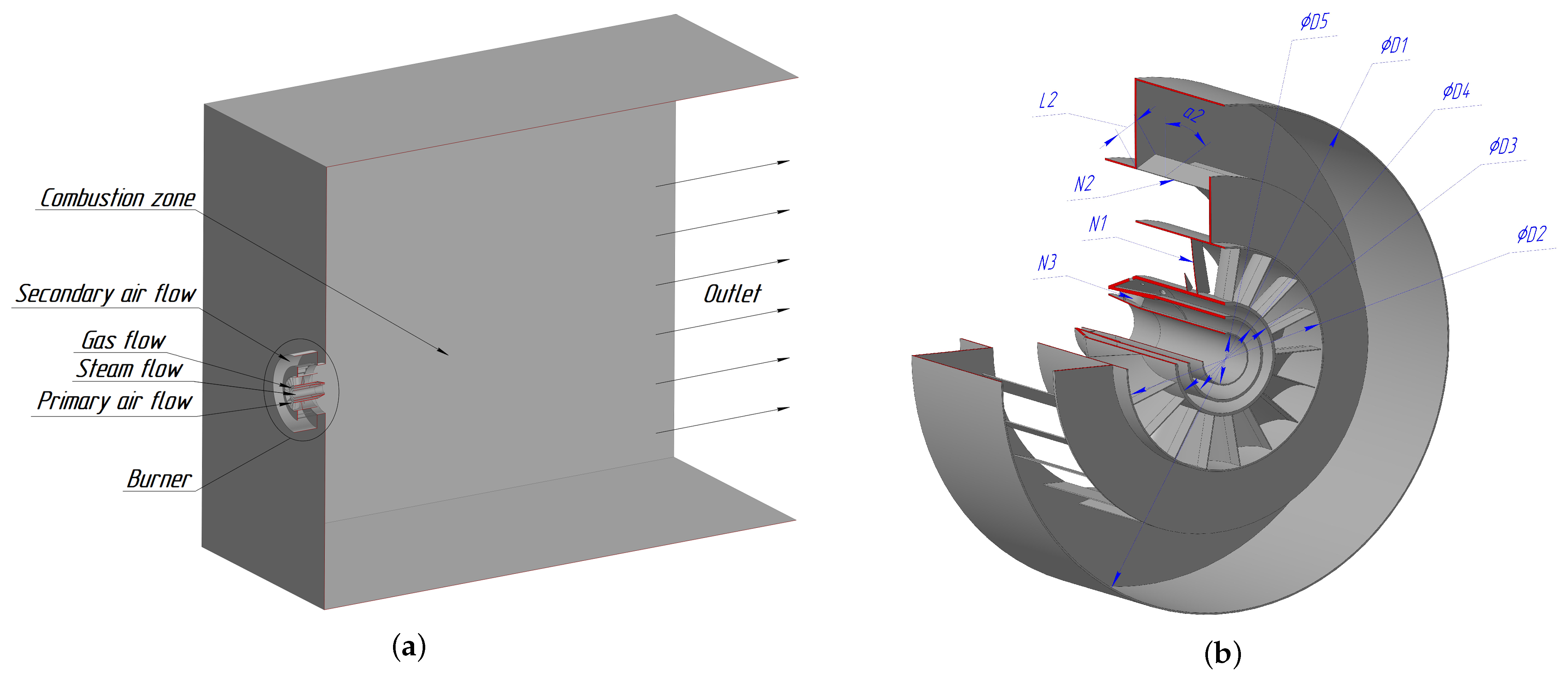 Energies 18 00806 g002a