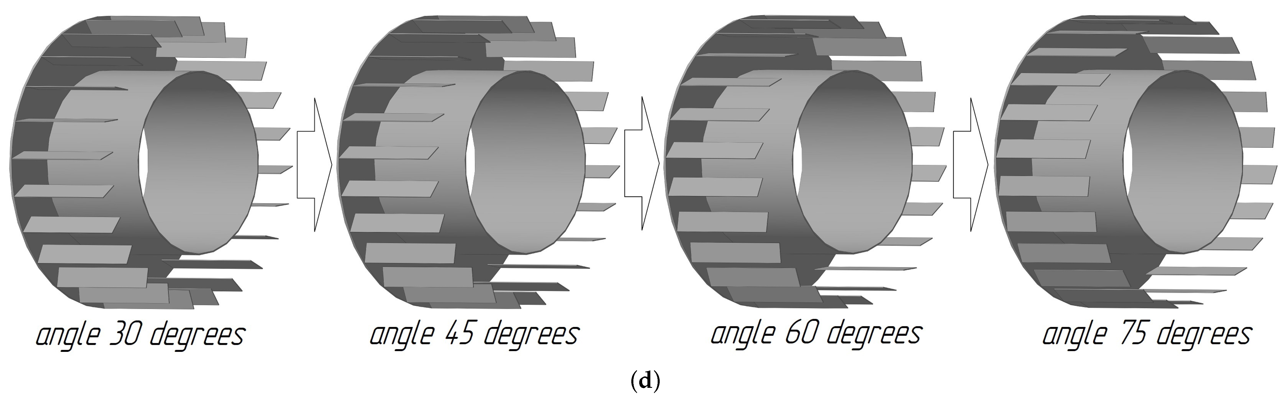 Energies 18 00806 g004b
