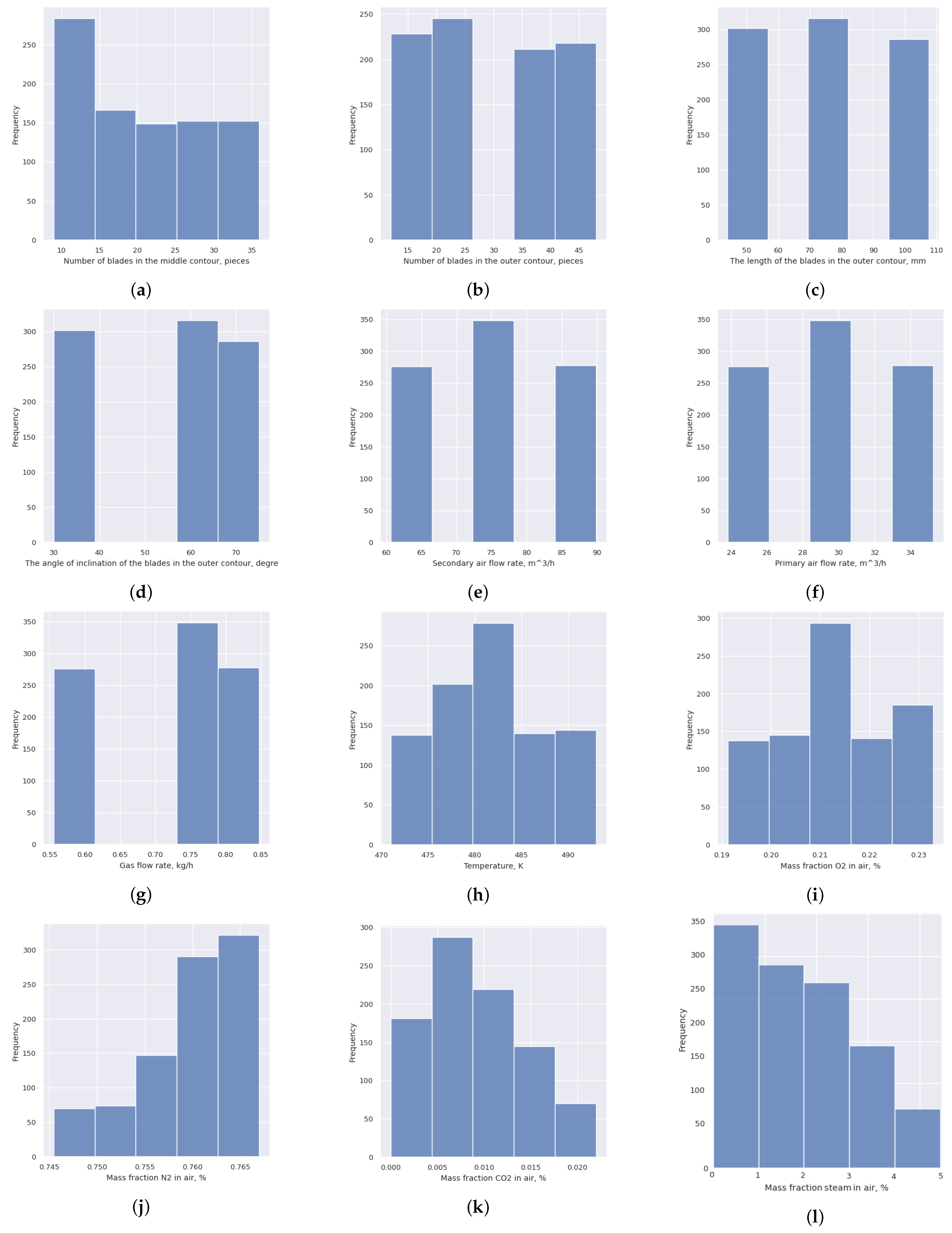 Energies 18 00806 g005