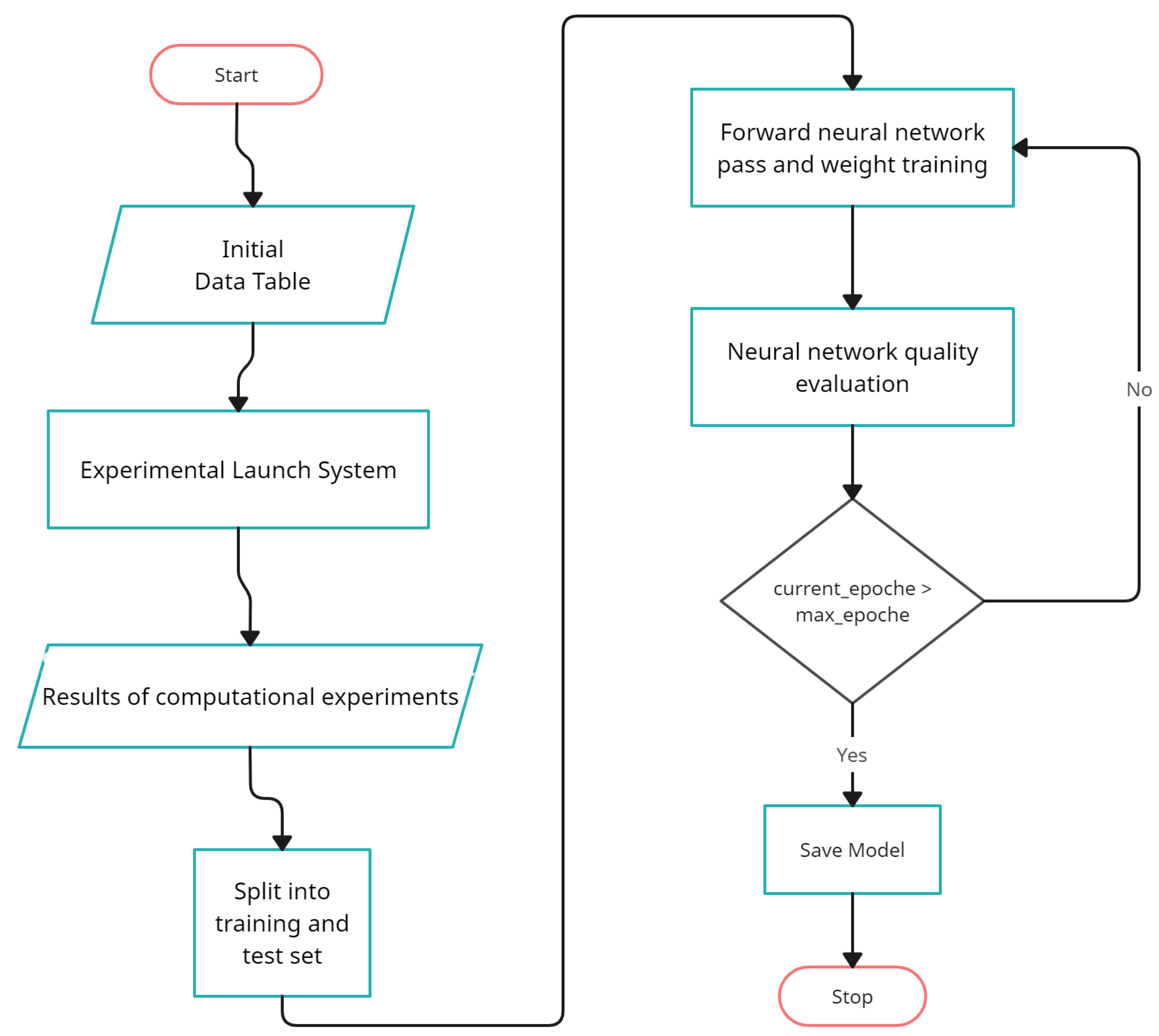 Energies 18 00806 g008