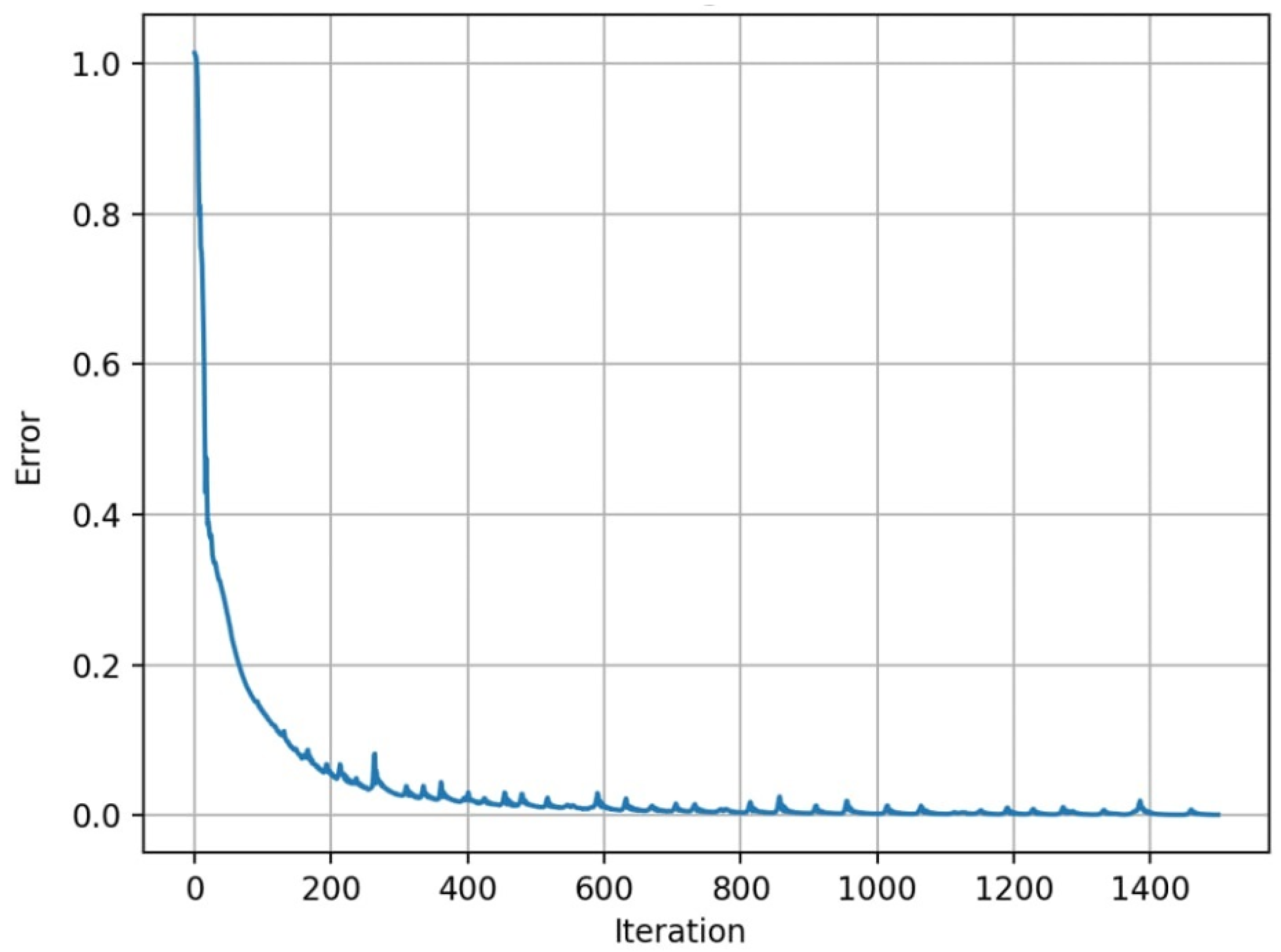 Energies 18 00806 g010