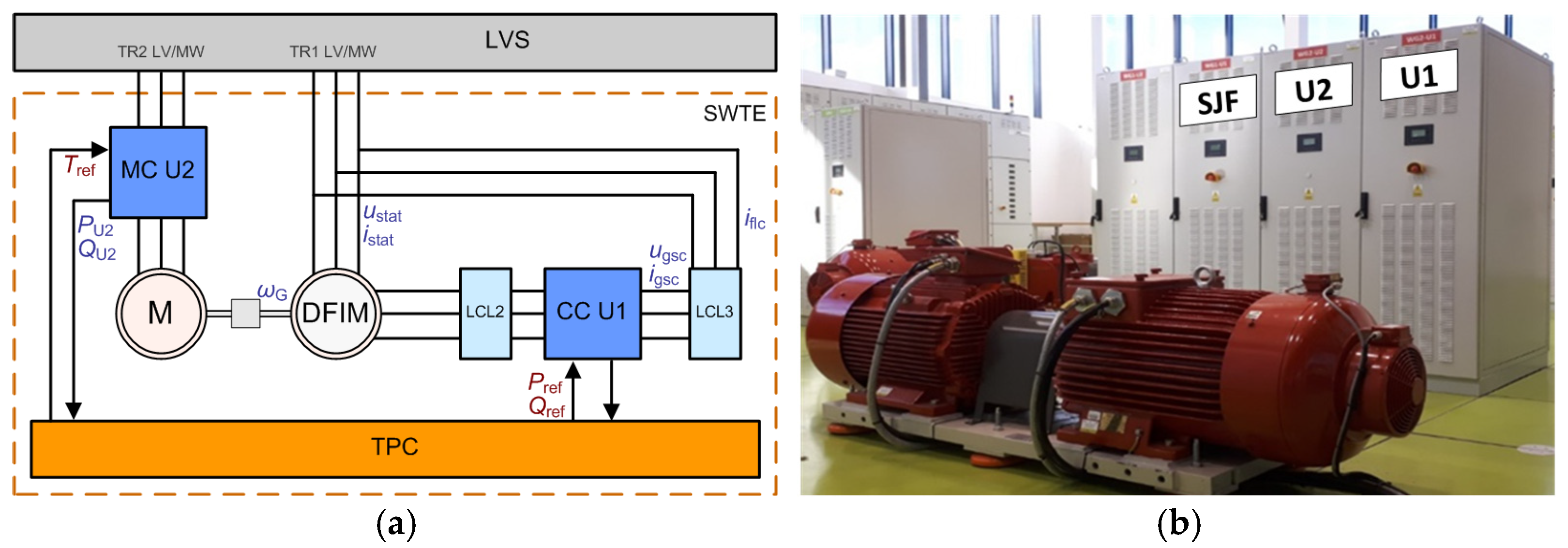 Energies 18 00808 g001