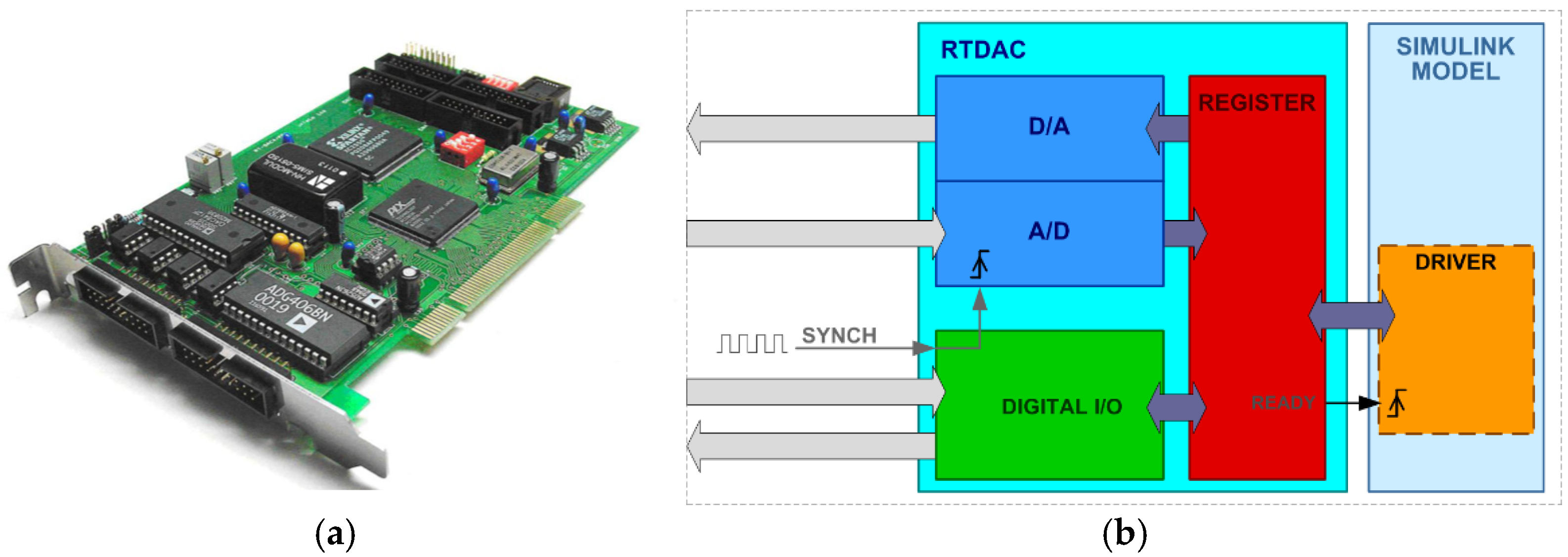 Energies 18 00808 g003