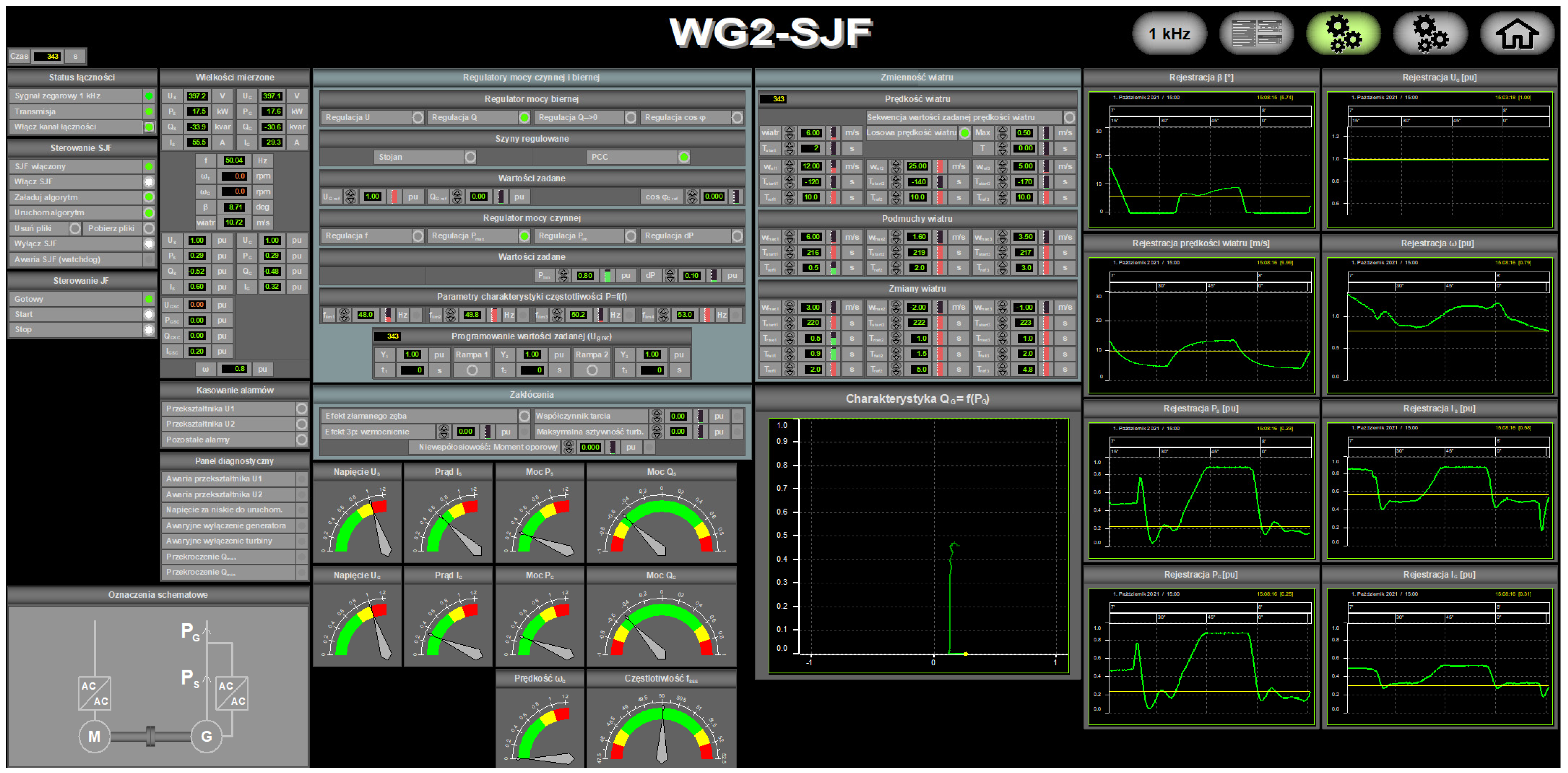 Energies 18 00808 g005