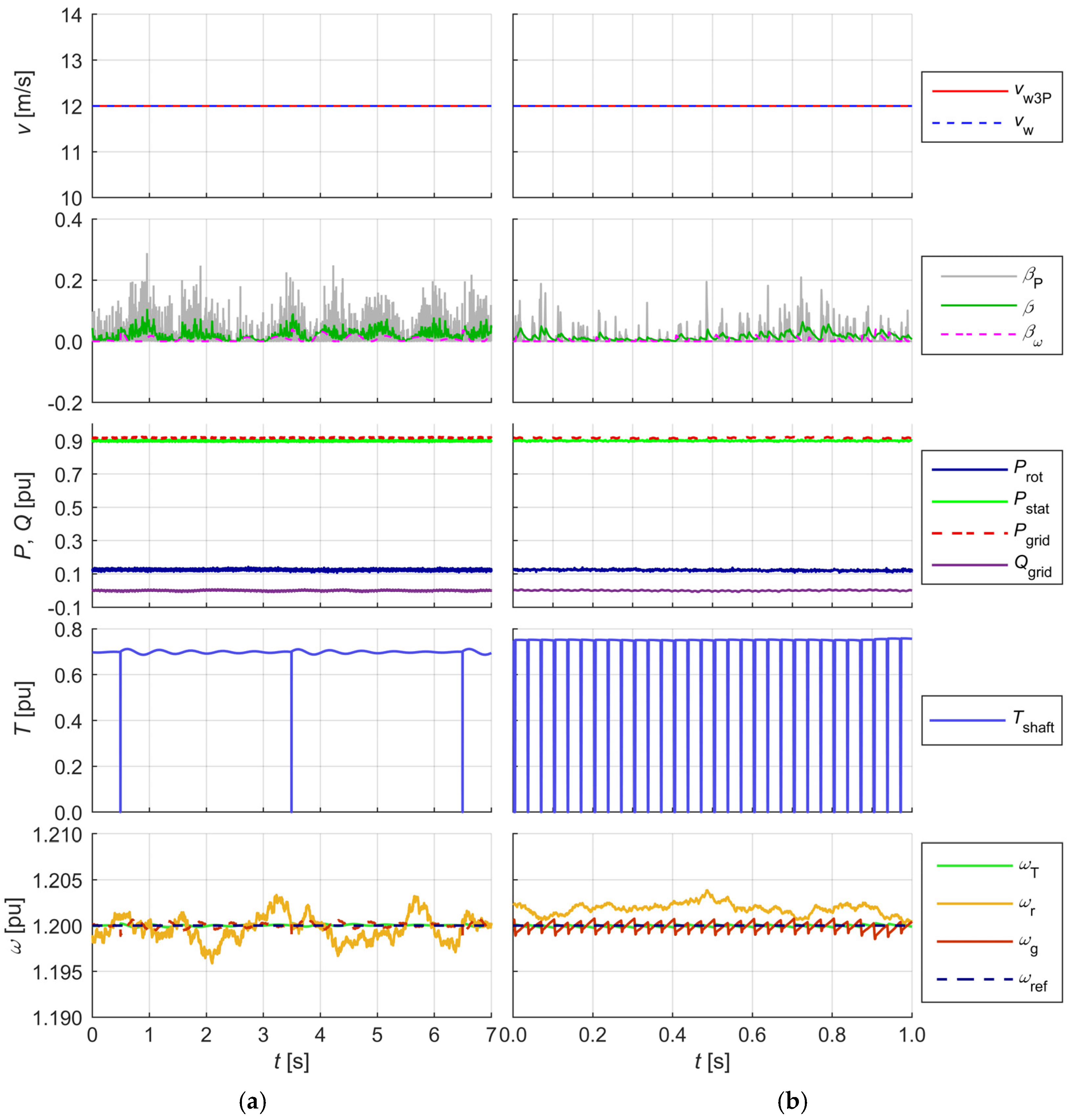 Energies 18 00808 g011